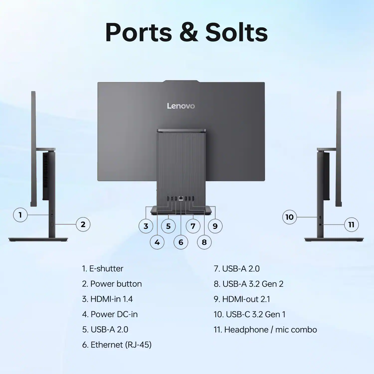 Ports & Sockets

1. E-shutter
2. Power button
3. HDMI-in 1.4
4. Power DC-in
5. USB-A 2.0
6. Ethernet (RJ-45)
7. USB-A 2.0
8. USB-A 3.2 Gen 2
9. HDMI-out 2.1
10. USB-C 3.2 Gen 1
11. Headphone / mic combo