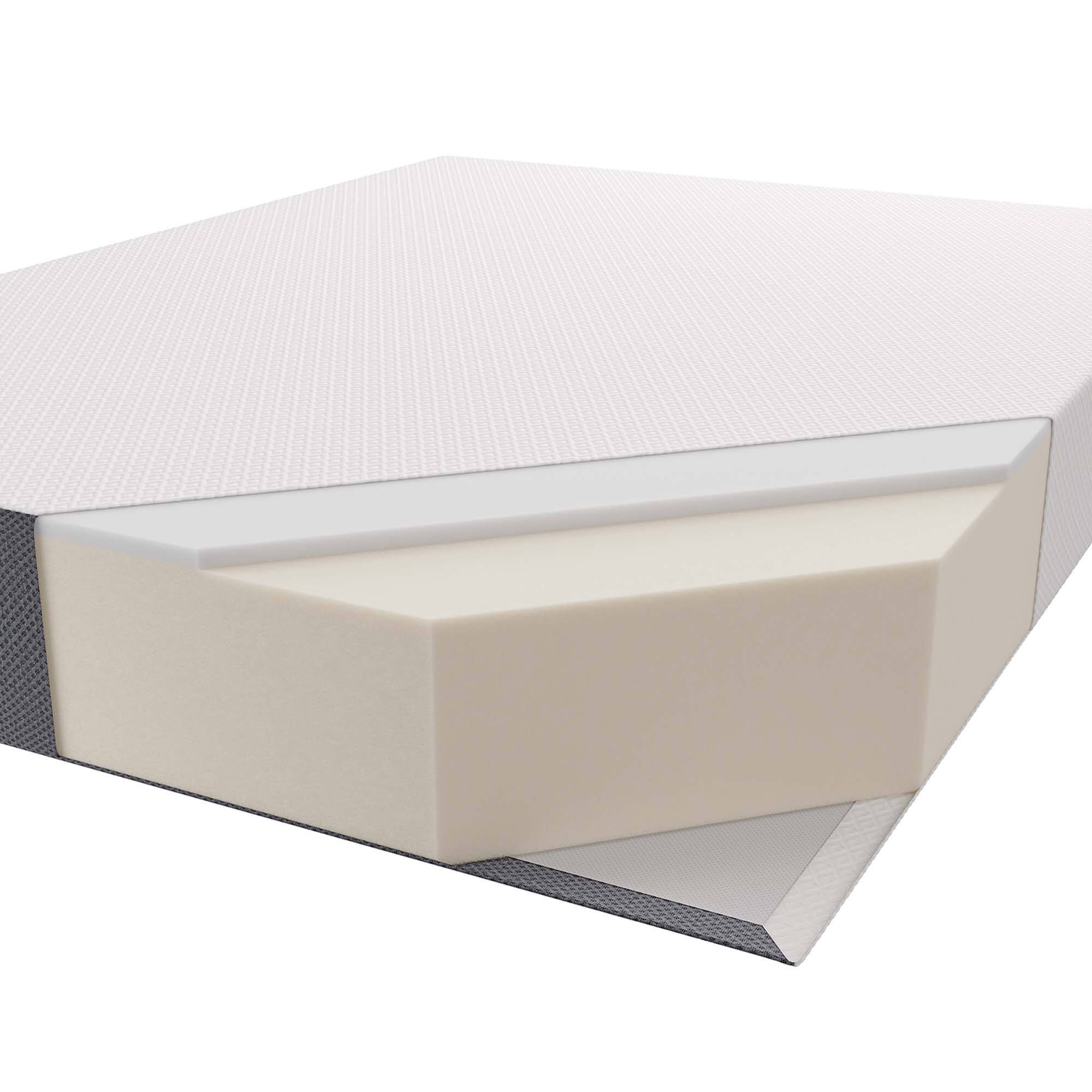 Alt View 6. Modway - Mila 12" King Mattress by Modway - White.