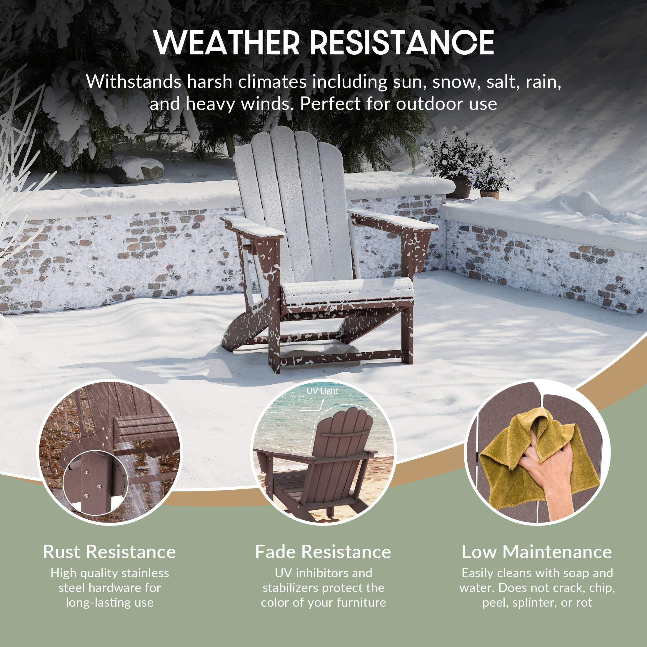WEATHER RESISTANCE

Withstands harsh climates including sun, snow, salt, rain, and heavy winds. Perfect for outdoor use

UV Light

Rust Resistance
High quality stainless steel hardware for long-lasting use

Fade Resistance
UV inhibitors and stabilizers protect the color of your furniture

Low Maintenance
Easily cleans with soap and water. Does not crack, chip, peel, splinter, or rot