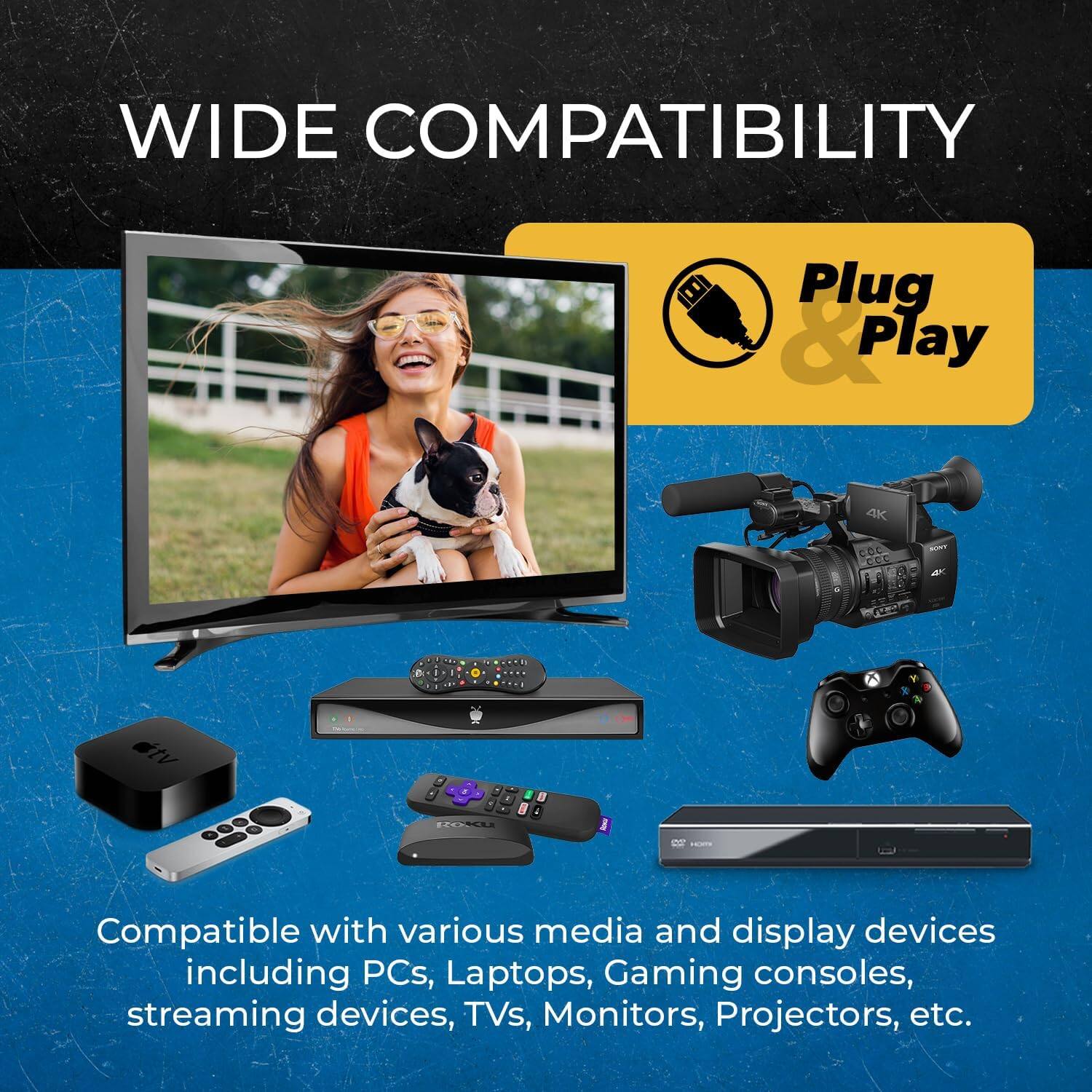 WIDE COMPATIBILITY

Plug & Play

Compatible with various media and display devices including PCs, Laptops, Gaming consoles, streaming devices, TVs, Monitors, Projectors, etc.