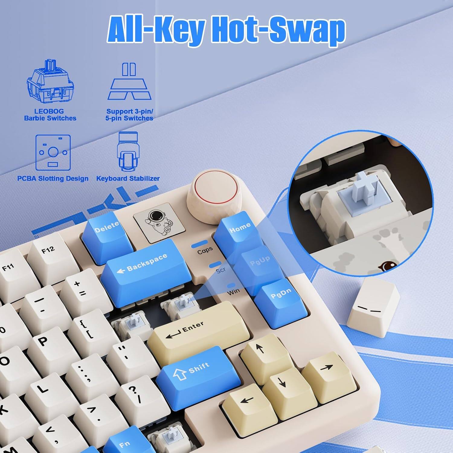 All-Key Hot-Swap

LEOBG Barbie Switches  
Support 3-pin/5-pin Switches  
PCBA Slotting Design  
Keyboard Stabilizer  

F11 0 O K  
F12 - - P L < , Delete Home Caps Backspace PgUp Scr + = Win PgDn { Enter [ " Shift ? I > Fn
