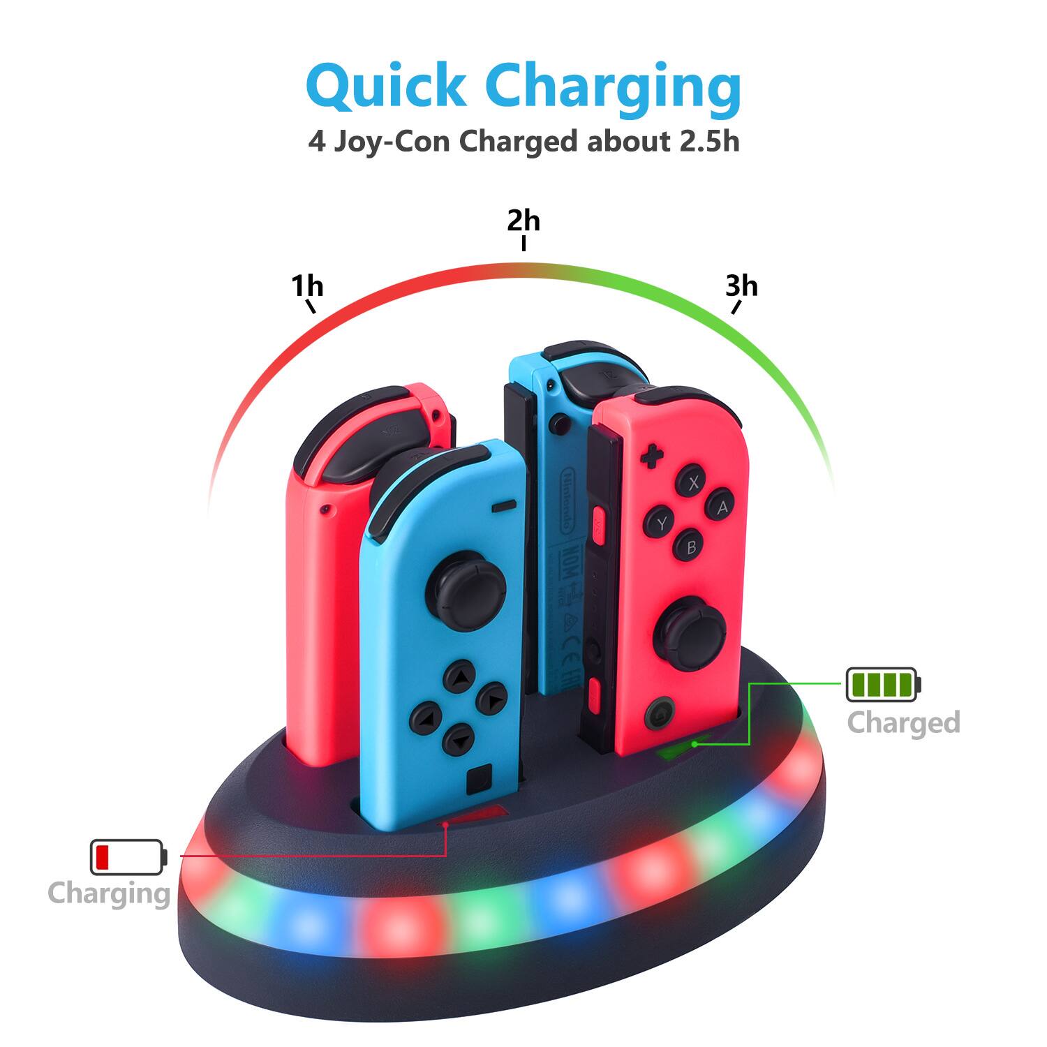 Quick Charging  
4 Joy-Con Charged about 2.5h  
1h  
2h  
3h  
Charging  
Charged
