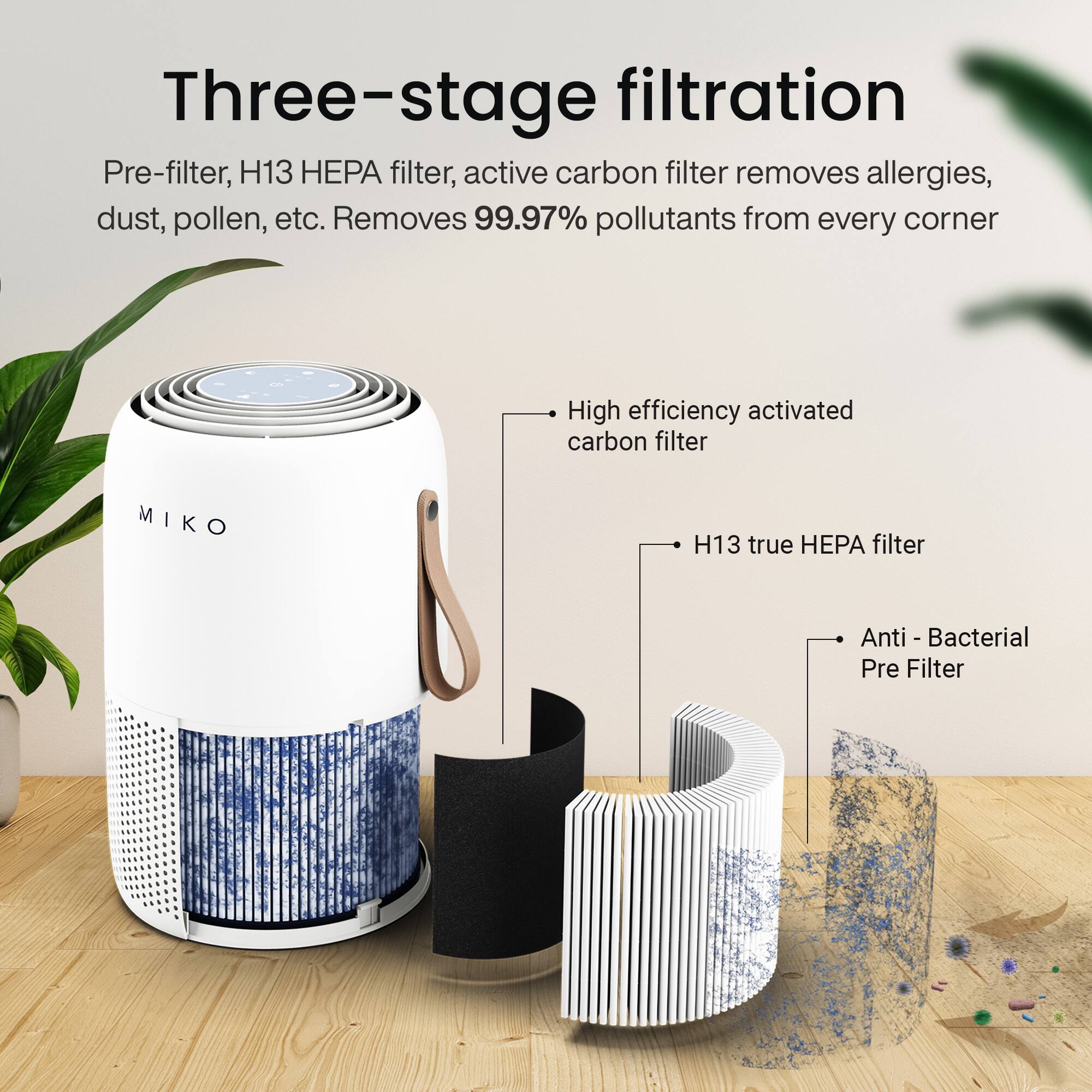 Three-stage filtration
Pre-filter, H13 HEPA filter, active carbon filter removes allergies, dust, pollen, etc. Removes 99.97% pollutants from every corner
High efficiency activated carbon filter
MIKO
H13 true HEPA filter
Anti-Bacterial Pre Filter