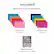 Included Bonus Rainbow Materials
Smart Vinyl (6 Sheets)
Smart Iron-On (6 Sheets)
PROJECT INSPIRATION & HOW-TO TIPS
Digital Content*
See description for details