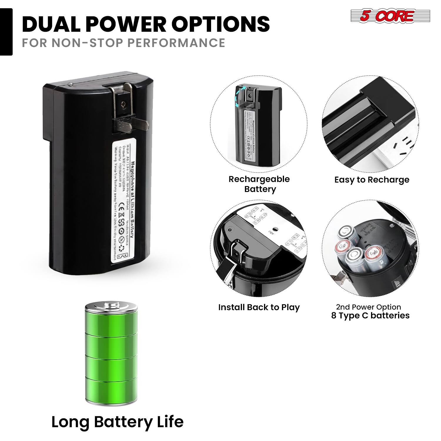 DUAL POWER OPTIONS FOR NON-STOP PERFORMANCE

5 CORE

- Rechargeable Battery
- Easy to Recharge
- Install Back to Play
- 2nd Power Option: 8 Type C batteries
- Long Battery Life