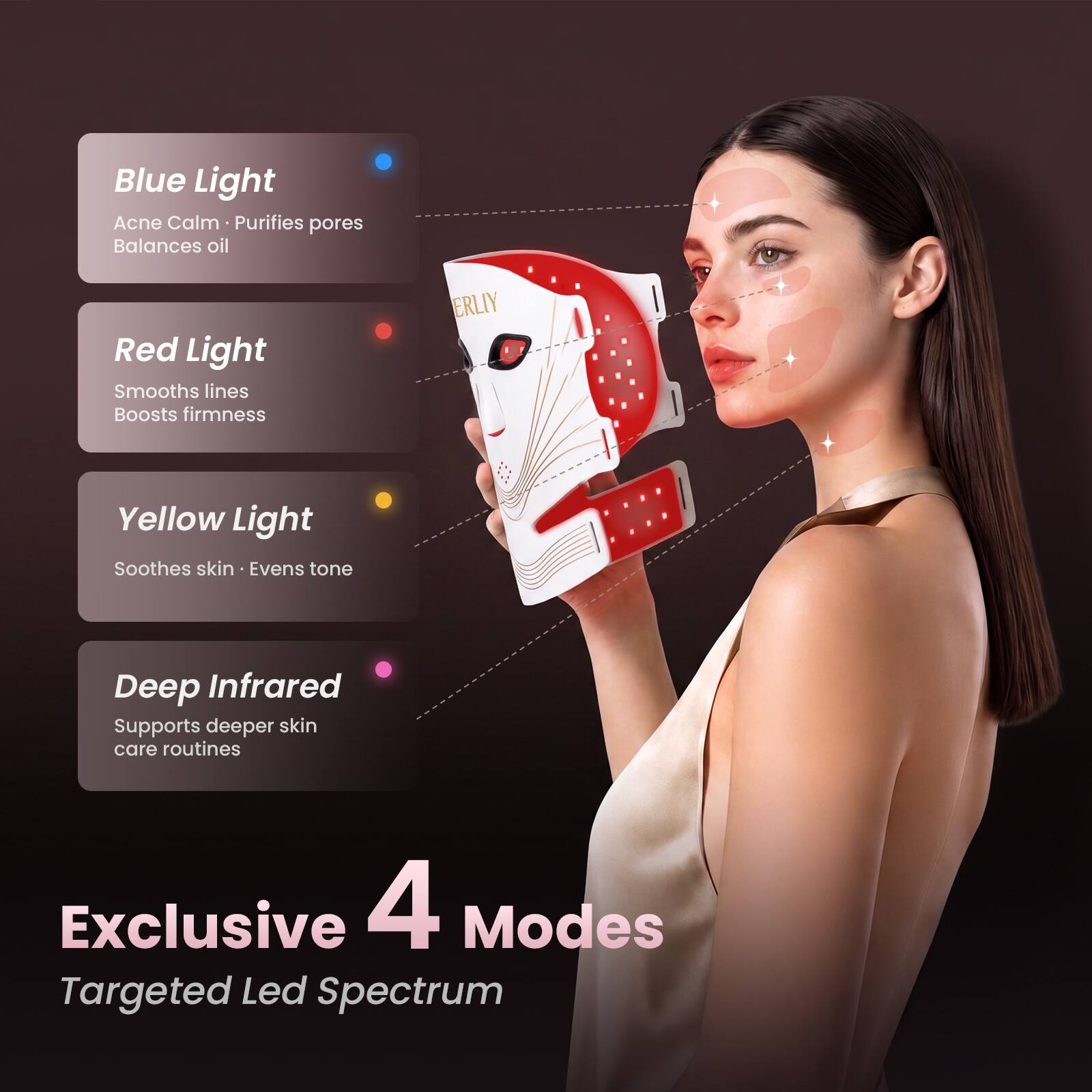 Blue Light Acne Calm Purifies pores Balances oil  
Red Light Smooths lines Boosts firmness  
Yellow Light Soothes skin Evens tone  
Deep Infrared Supports deeper skin care routines  
Exclusive 4 Modes Targeted Led Spectrum