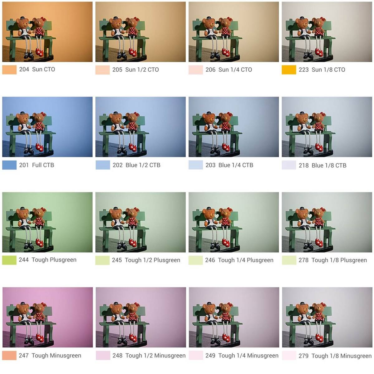 204 Sun CTO  
205 Sun 1/2 CTO  
206 Sun 1/4 CTO  
223 Sun 1/8 CTO  
201 Full CTB  
202 Blue 1/2 CTB  
203 Blue 1/4 CTB  
218 Blue 1/8 CTB  
244 Tough Plusgreen  
245 Tough 1/2 Plusgreen  
246 Tough 1/4 Plusgreen  
278 Tough 1/8 Plusgreen  
247 Tough Minusgreen  
248 Tough 1/2 Minusgreen  
249 Tough 1/4 Minusgreen  
279 Tough 1/8 Minusgreen