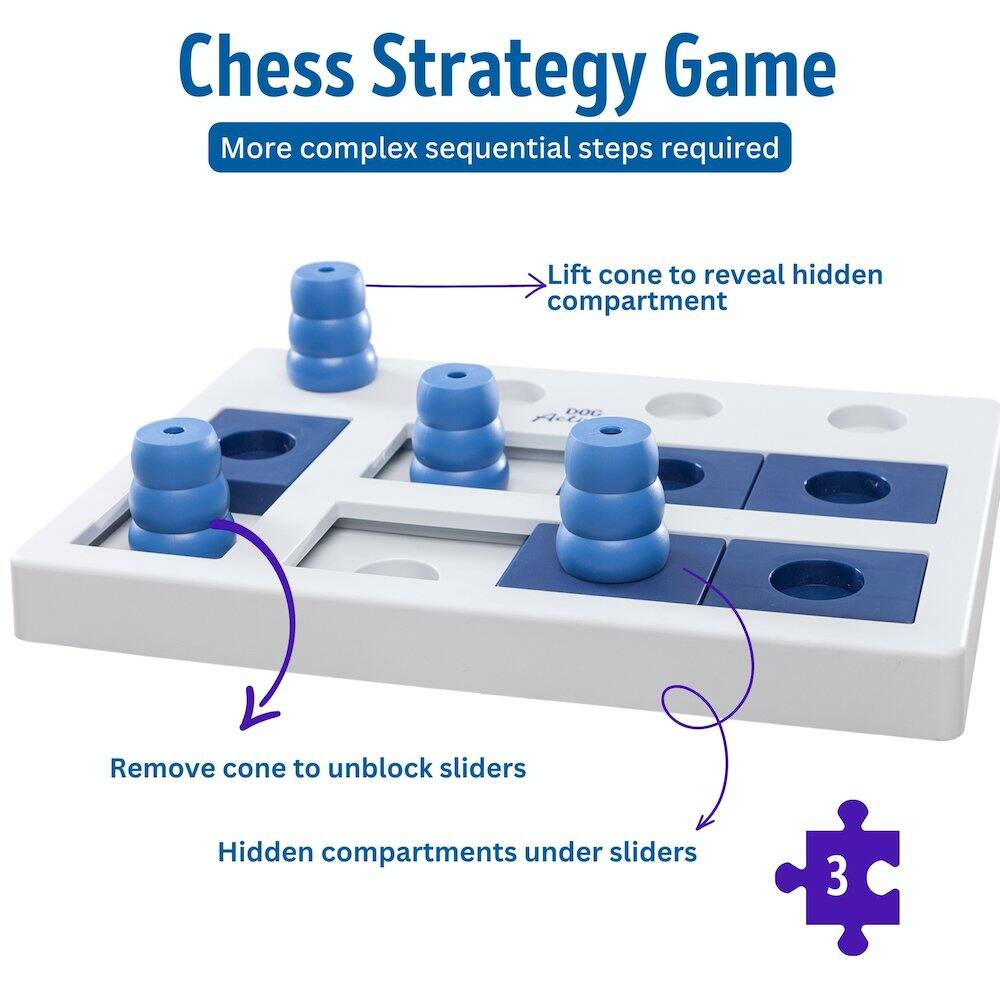 Chess Strategy Game  
More complex sequential steps required  

- Lift cone to reveal hidden compartment  
- Remove cone to unblock sliders  
- Hidden compartments under sliders  

3