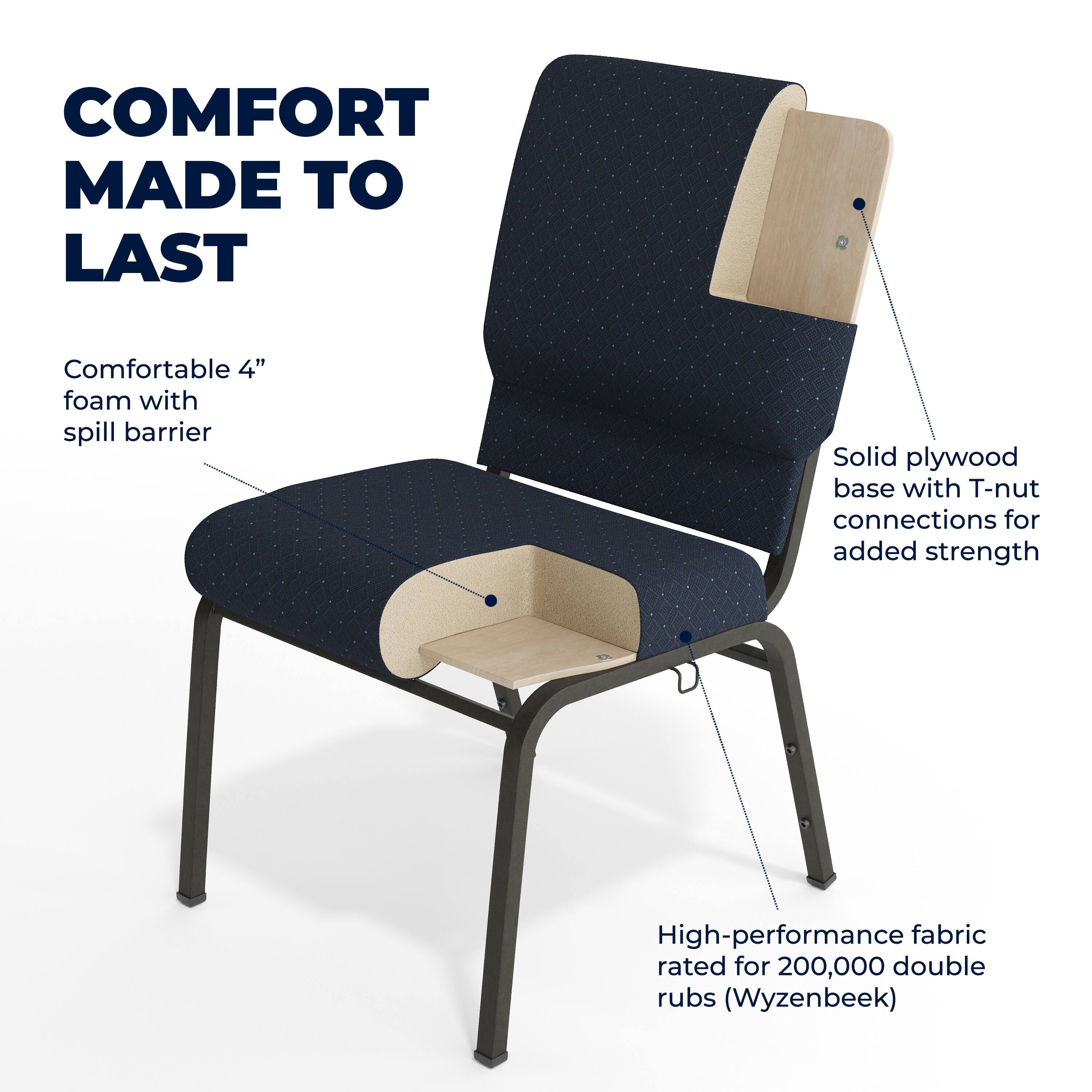 COMFORT MADE TO LAST

Comfortable 4" foam with spill barrier

Solid plywood base with T-nut connections for added strength

High-performance fabric rated for 200,000 double rubs (Wyzenbeek)