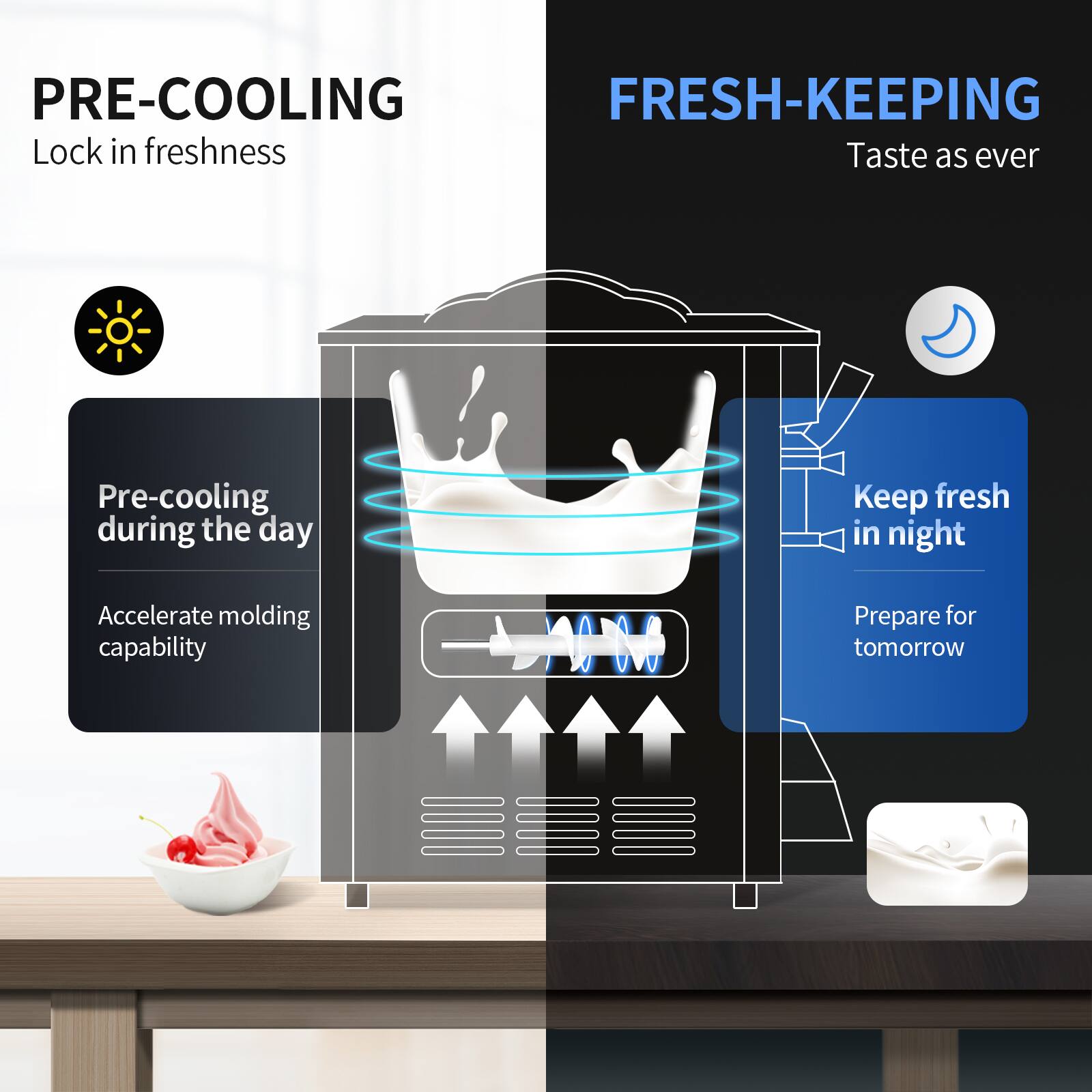 PRE-COOLING FRESH-KEEPING  
Lock in freshness  
Taste as ever  

Pre-cooling during the day  
Keep fresh in night  
Accelerate molding capability  
Prepare for tomorrow