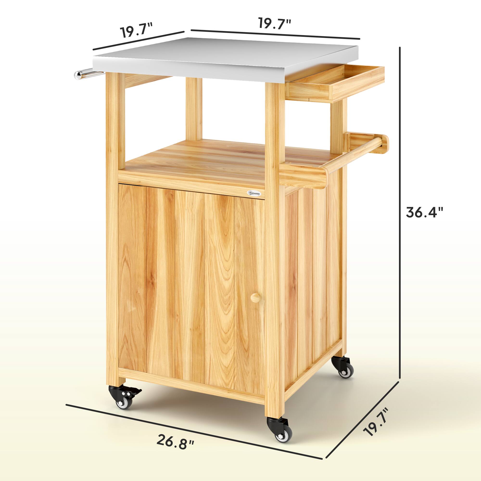 19.7", 19.7", 36.4", 26.8", 19.7"