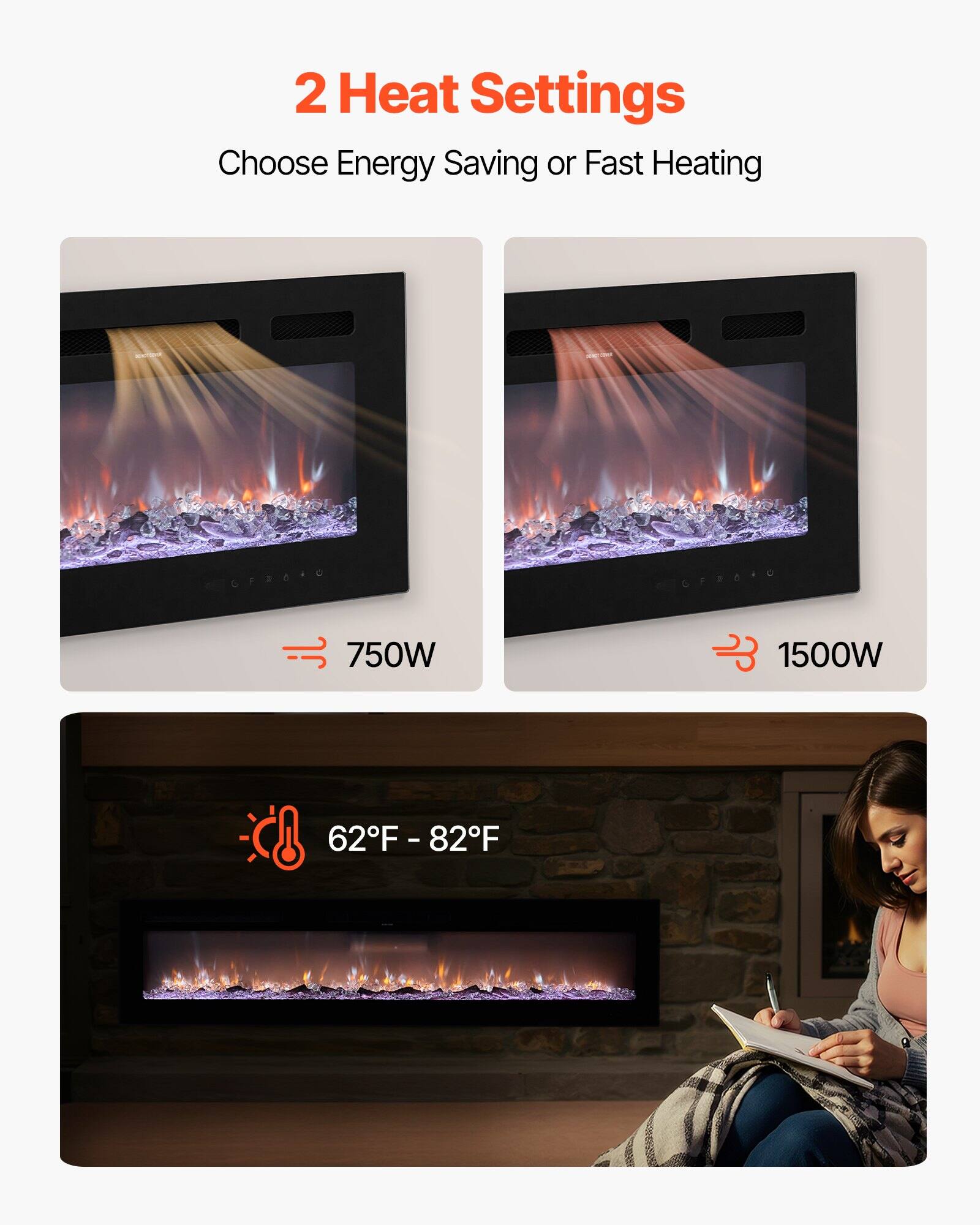 2 Heat Settings  
Choose Energy Saving or Fast Heating  

750W  
1500W  

62°F - 82°F