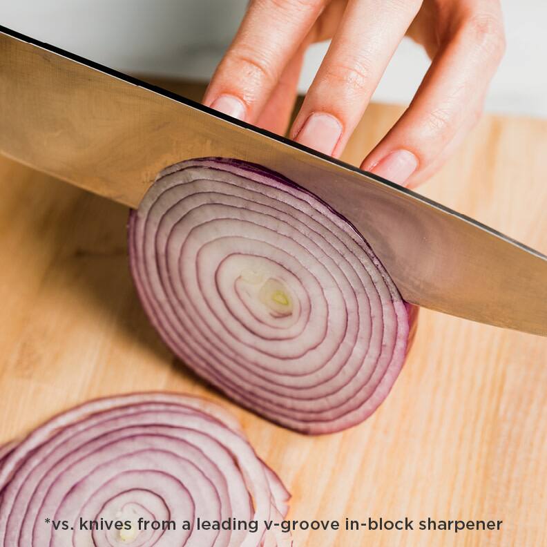 *vs. knives from a leading v-groove in-block sharpener