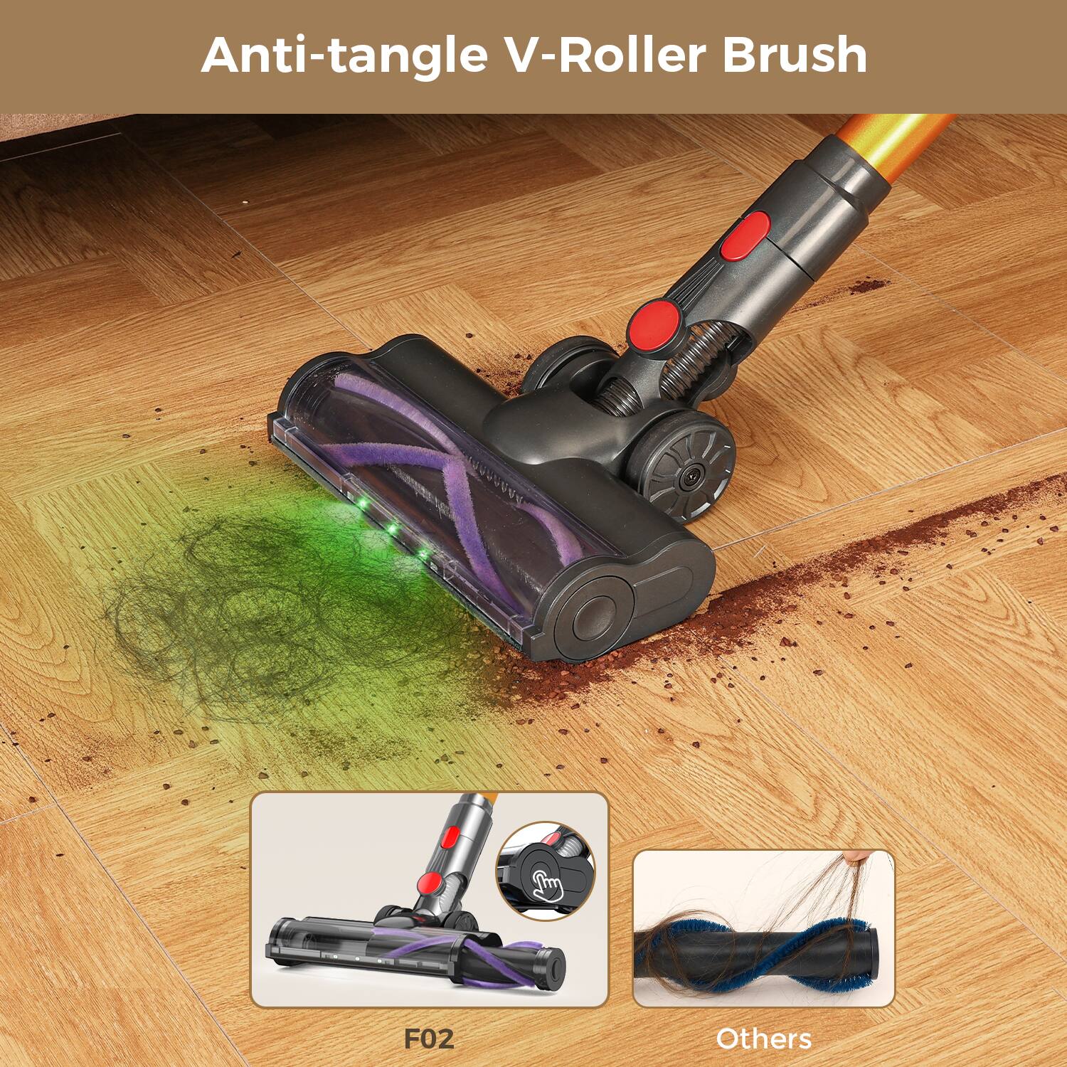 Anti-tangle V-Roller Brush  
F02  
Others