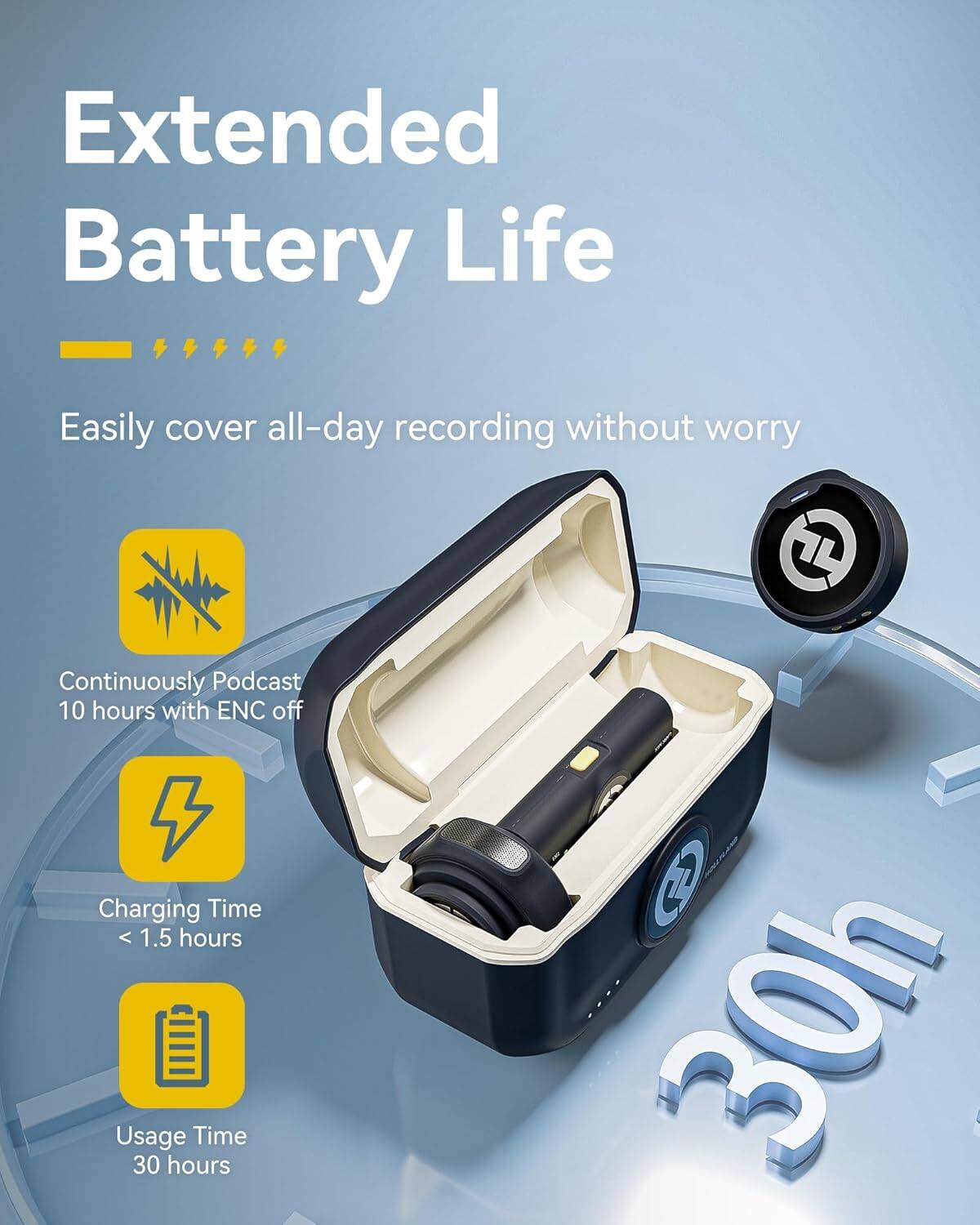 Extended Battery Life  
Easily cover all-day recording without worry  

- Continuously Podcast 10 hours with ENC off  
- Charging Time < 1.5 hours  
- Usage Time 30 hours