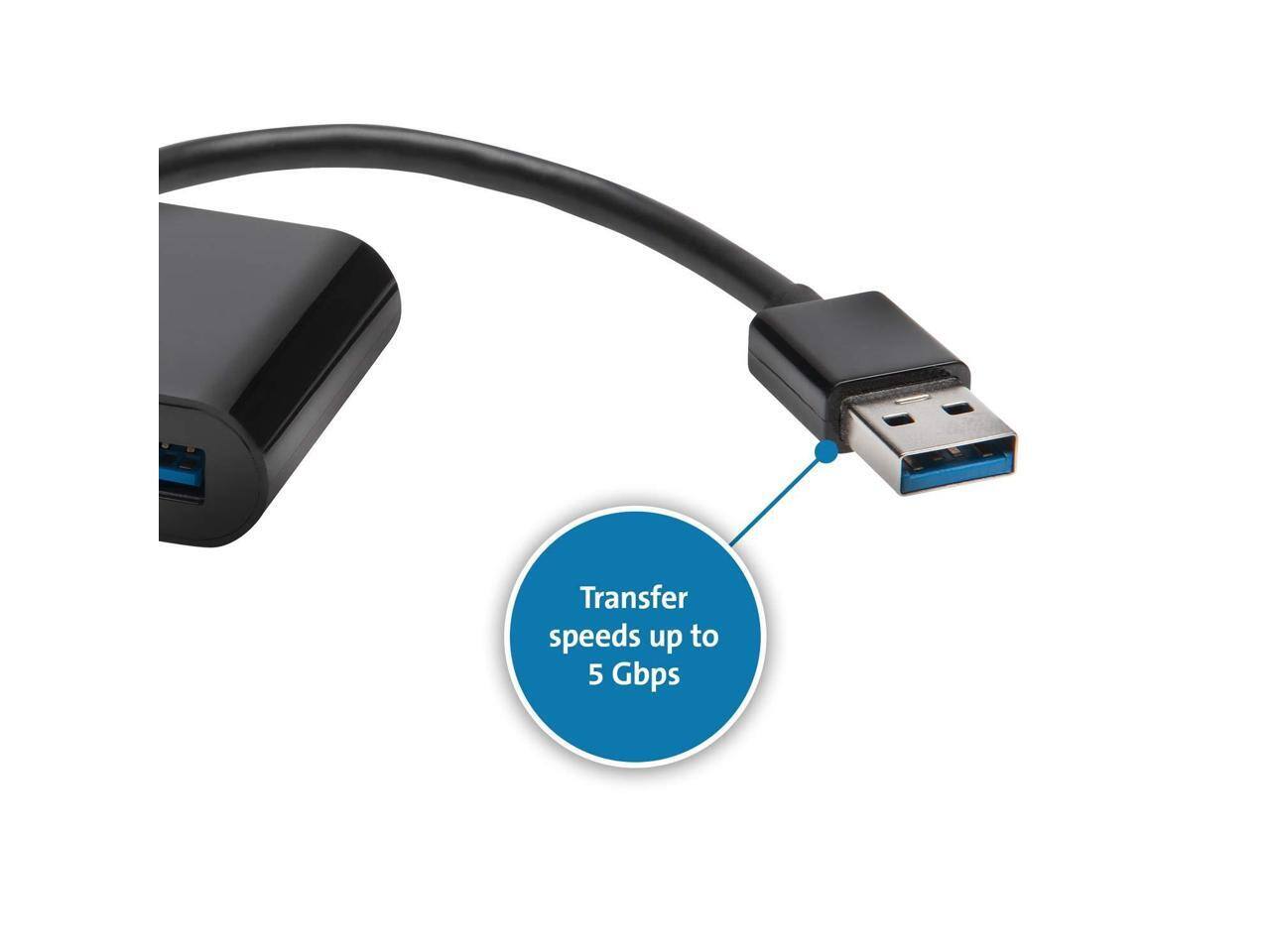 Transfer speeds up to 5 Gbps