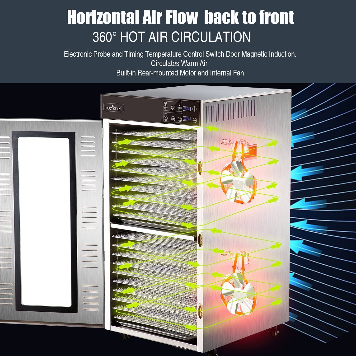 Horizontal Air Flow back to front  
360° HOT AIR CIRCULATION  
Electronic Probe and Timing Temperature Control Switch Door Magnetic Induction.  
Circulates Warm Air  
Built-in Rear-mounted Motor and Internal Fan