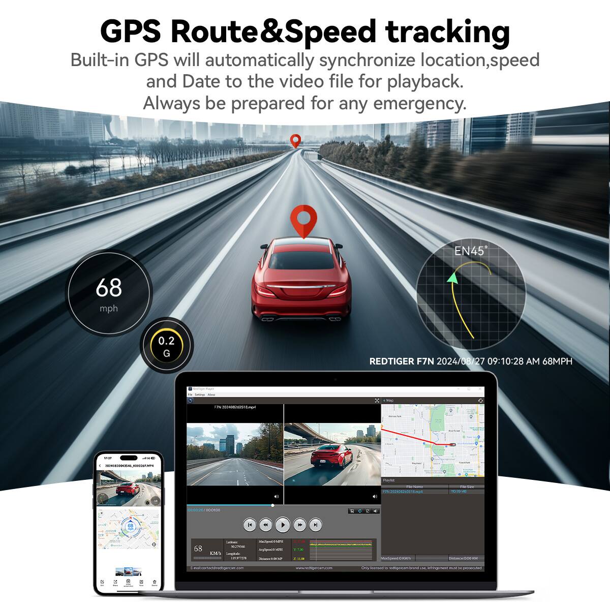 GPS Route & Speed tracking  
Built-in GPS will automatically synchronize location, speed, and Date to the video file for playback. Always be prepared for any emergency.  

EN45  
68 mph  
0.2 G  
REDTIGER F7N  
2024/08/27 09:10:28 AM  
68MPH  

- - -  
hrms. x - + -- - - C  
2A - 408.00 -U i - -  
68 I NT CS a . o  
Malooce - S - -- - A - esnn - - -  
wmpe.e - un - - eted