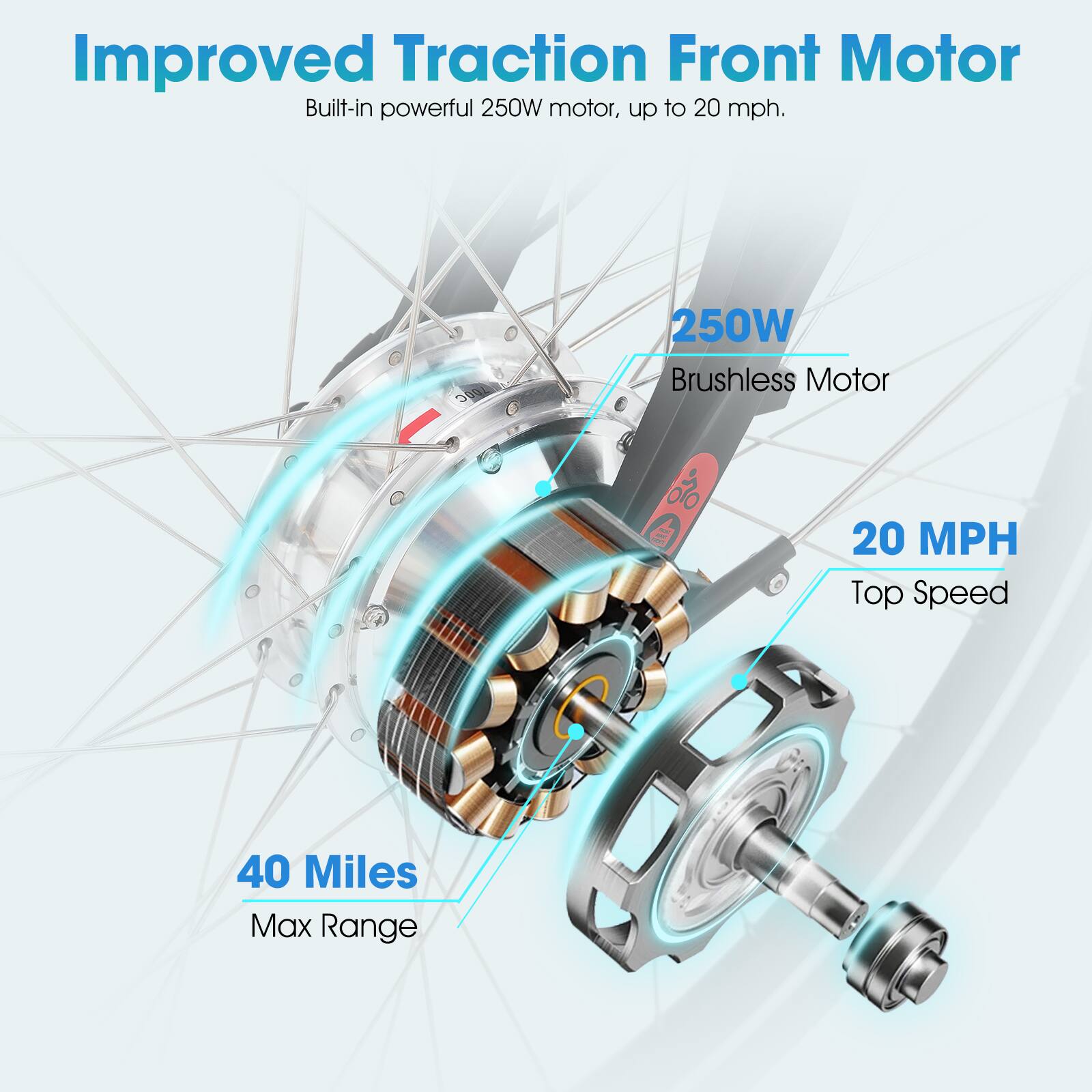 Improved Traction Front Motor  
Built-in powerful 250W motor, up to 20 mph.  
250W Brushless Motor  
20 MPH Top Speed  
40 Miles Max Range
