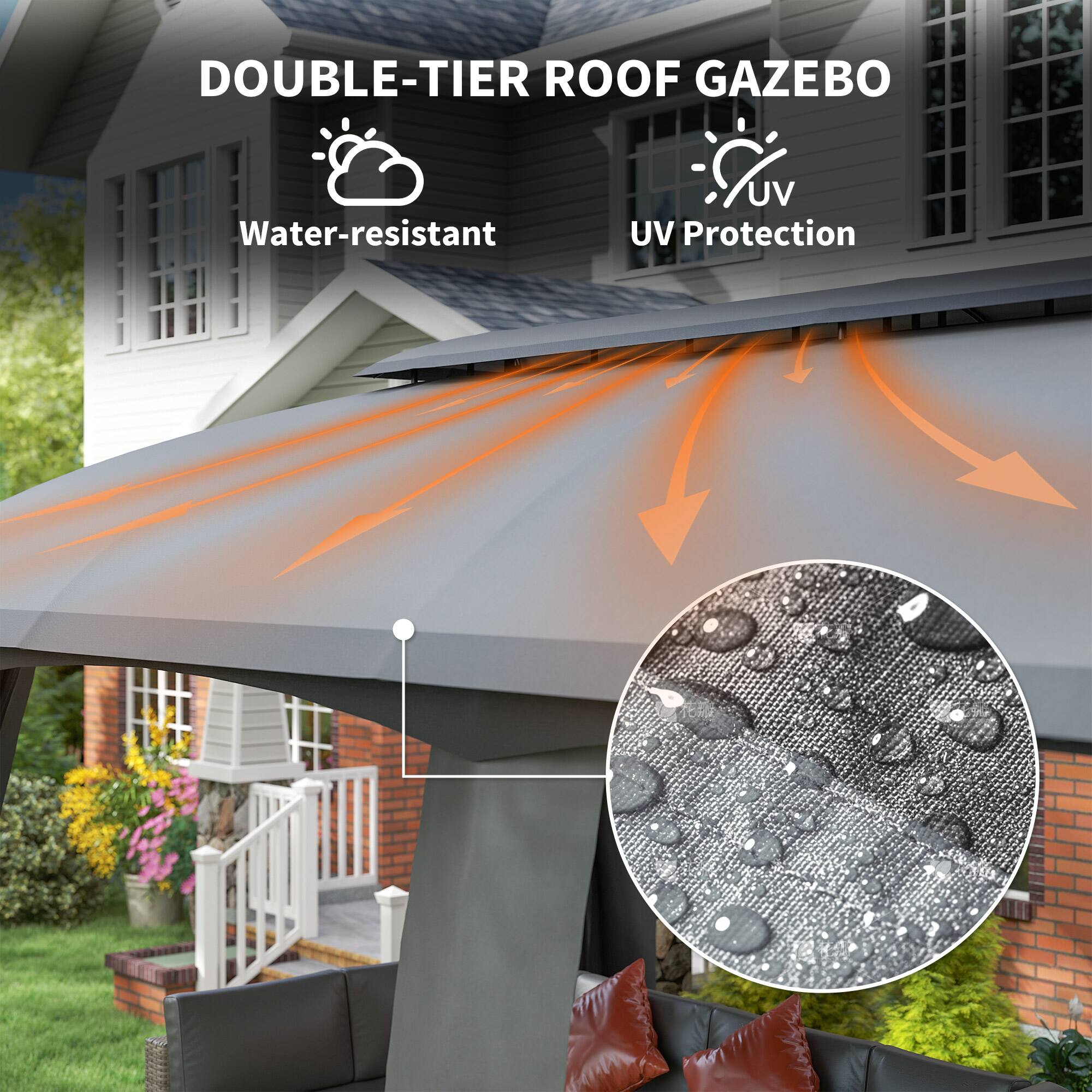 DOUBLE-TIER ROOF GAZEBO, Water-resistant, UV Protection