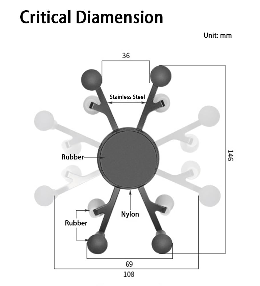 Critical Dimension  
Unit: mm  

- Stainless Steel: 36 mm  
- Rubber: 146 mm  
- Nylon: 69 mm  
- Rubber: 108 mm
