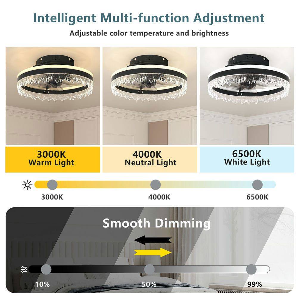 Intelligent Multi-function Adjustment  
Adjustable color temperature and brightness  

3000K Warm Light  
4000K Neutral Light  
6500K White Light  

Smooth Dimming  
10%  
50%  
99%