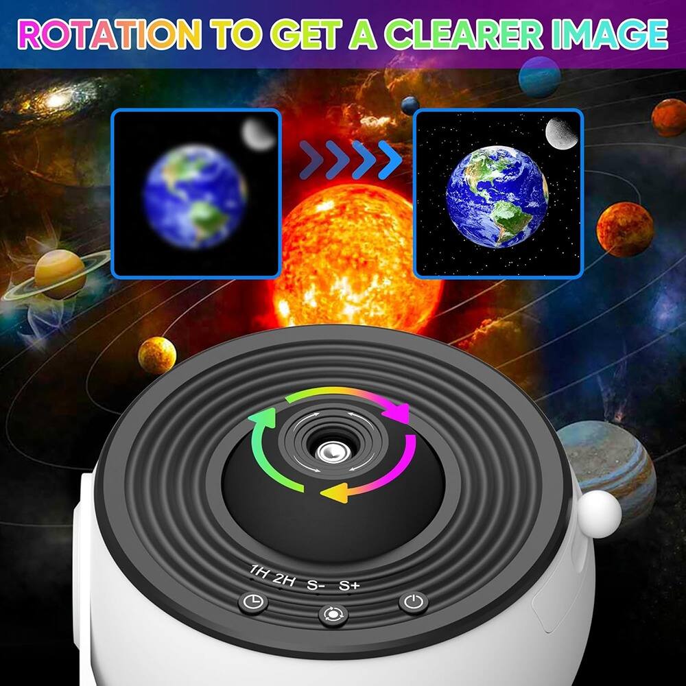 ROTATION TO GET A CLEARER IMAGE

1H 2H S- S+