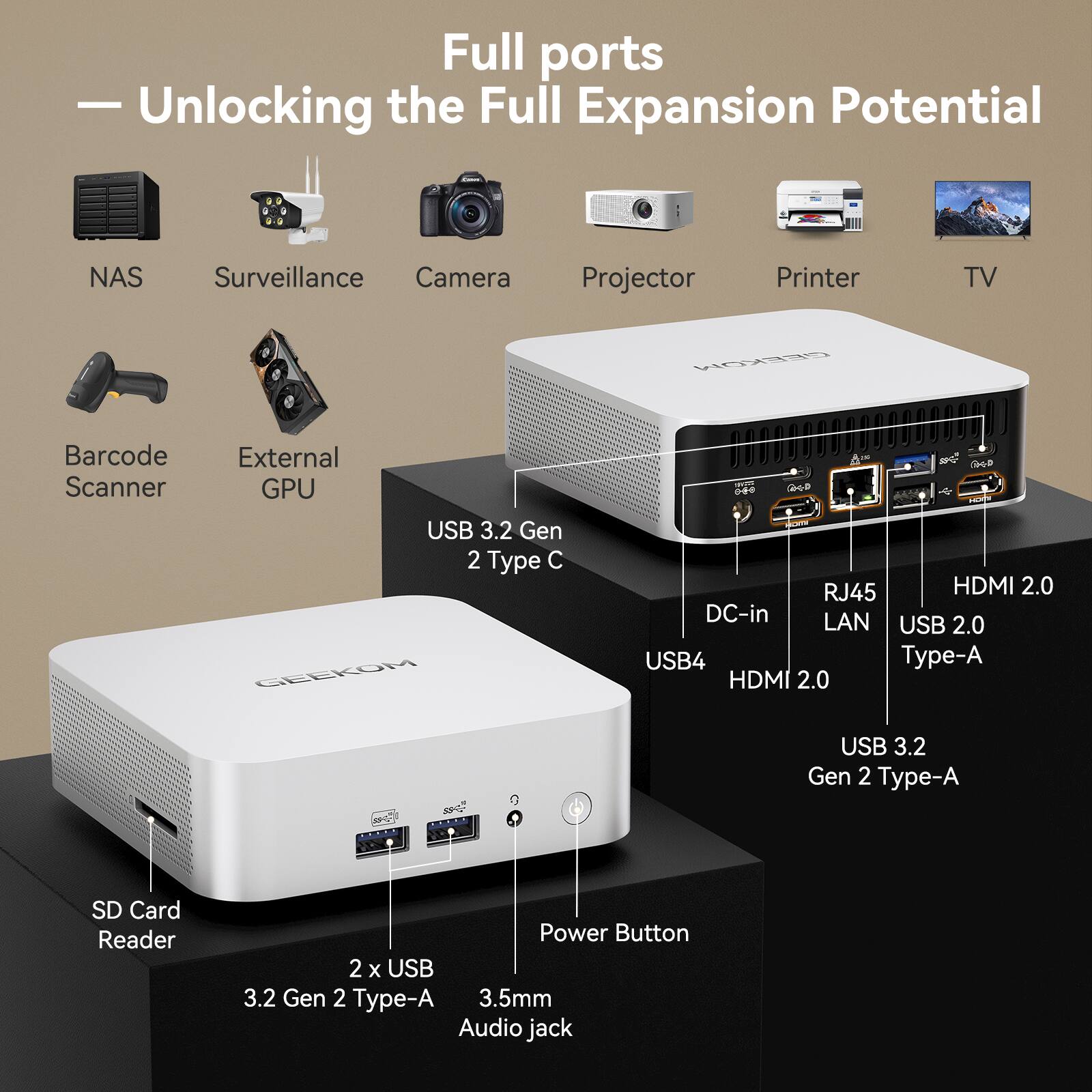 GEEKOM A7 2026 Mini PC, AMD Ryzen 5 7545U, 16GB DDR5 & 500GB PCIE