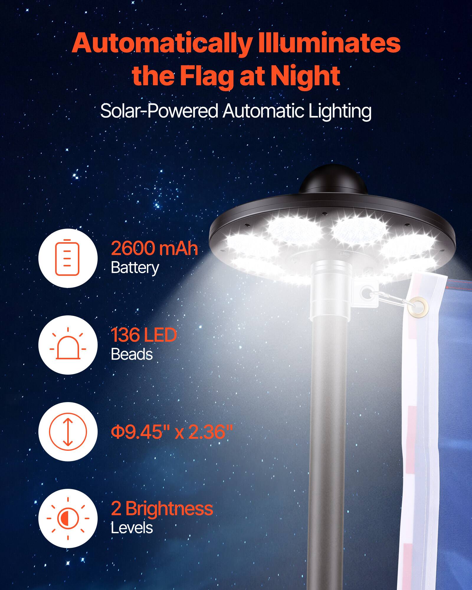 Automatically Illuminates the Flag at Night  
Solar-Powered Automatic Lighting  
2600 mAh Battery  
136 LED Beads  
9.45" x 2.36"  
2 Brightness Levels