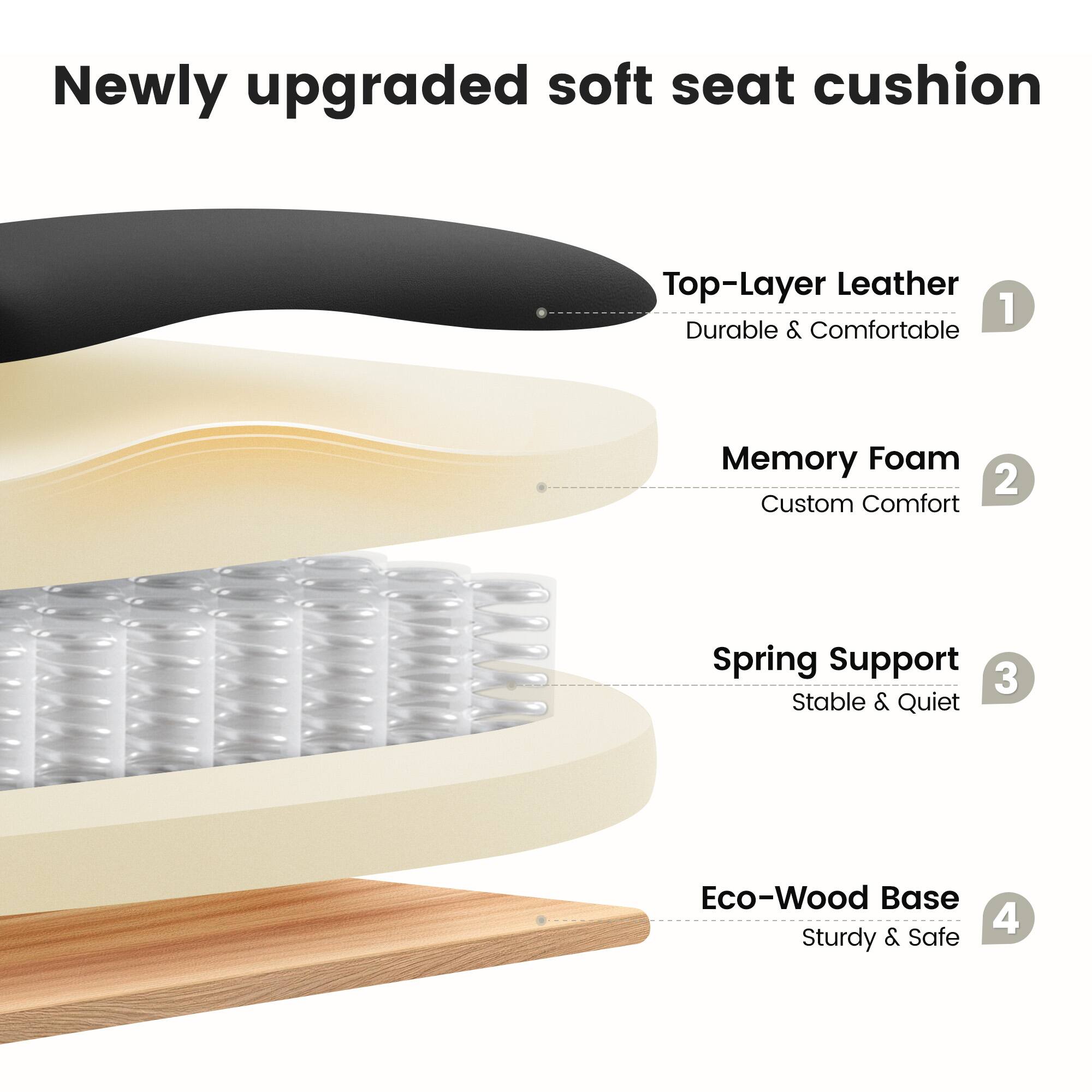 Newly upgraded soft seat cushion

1. Top-Layer Leather
   - Durable & Comfortable

2. Memory Foam
   - Custom Comfort

3. Spring Support
   - Stable & Quiet

4. Eco-Wood Base
   - Sturdy & Safe