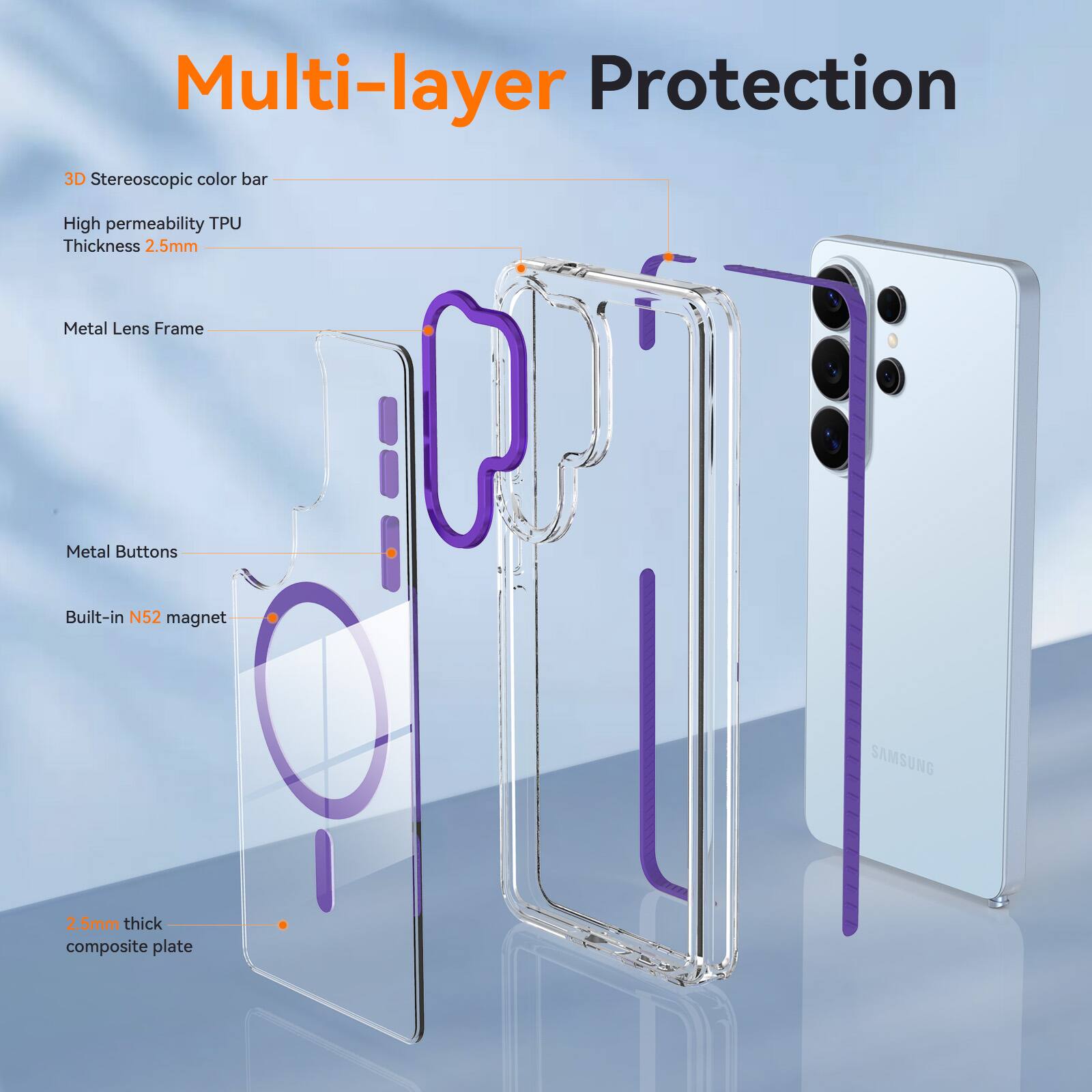 Multi-layer Protection

3D Stereoscopic color bar
High permeability TPU
Thickness 2.5mm

Metal Lens Frame
Metal Buttons
Built-in N52 magnet

2.5mm thick composite plate