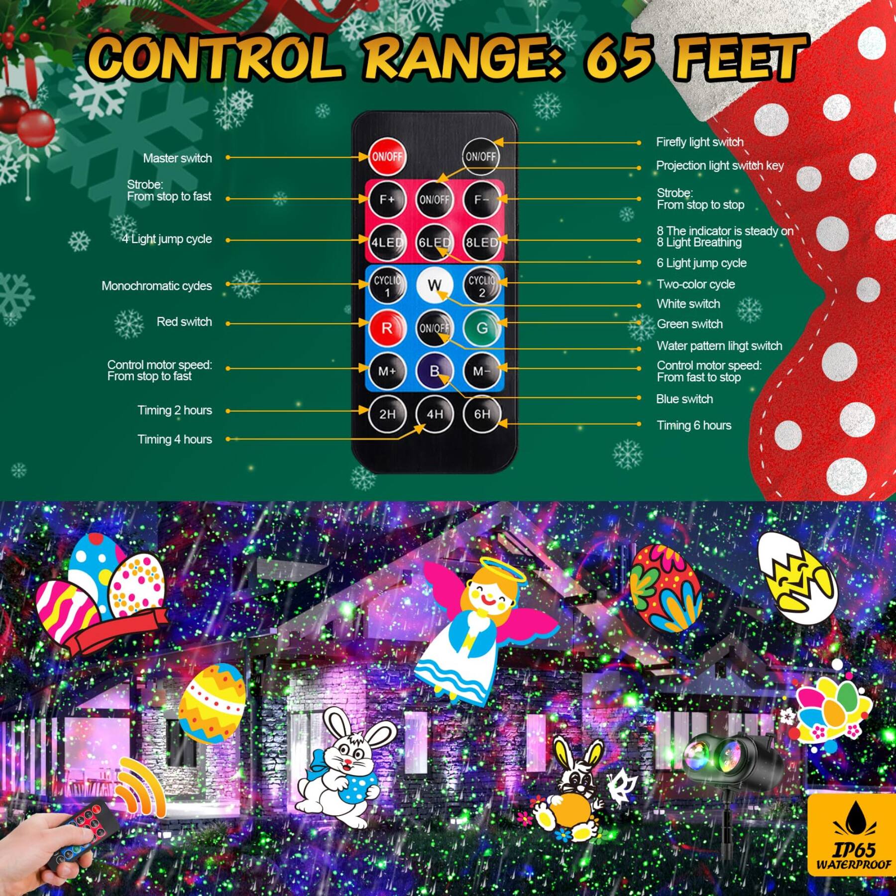 CONTROL RANGE: 65 FEET

Master switch Strobe: From stop to fast
ON/OFF F+ ON/OFF F-

Firefly light switch Projection light switch key Strobe: From stop to stop
4 Light jump cycle Monochromatic cycles Red switch Control motor speed: From stop to fast Timing 2 hours Timing 4 hours
4LED 6LED 8LED CYCLIC CYCLIC W 1 2 R ON/OFF G M+ B M- 2H 4H 6H

8 The indicator is steady on 8 Light Breathing 6 Light jump cycle Two-color cycle White switch Green switch Water pattern light switch Control motor speed: From fast to stop Blue switch Timing 6 hours

IP65 WATERPROOF