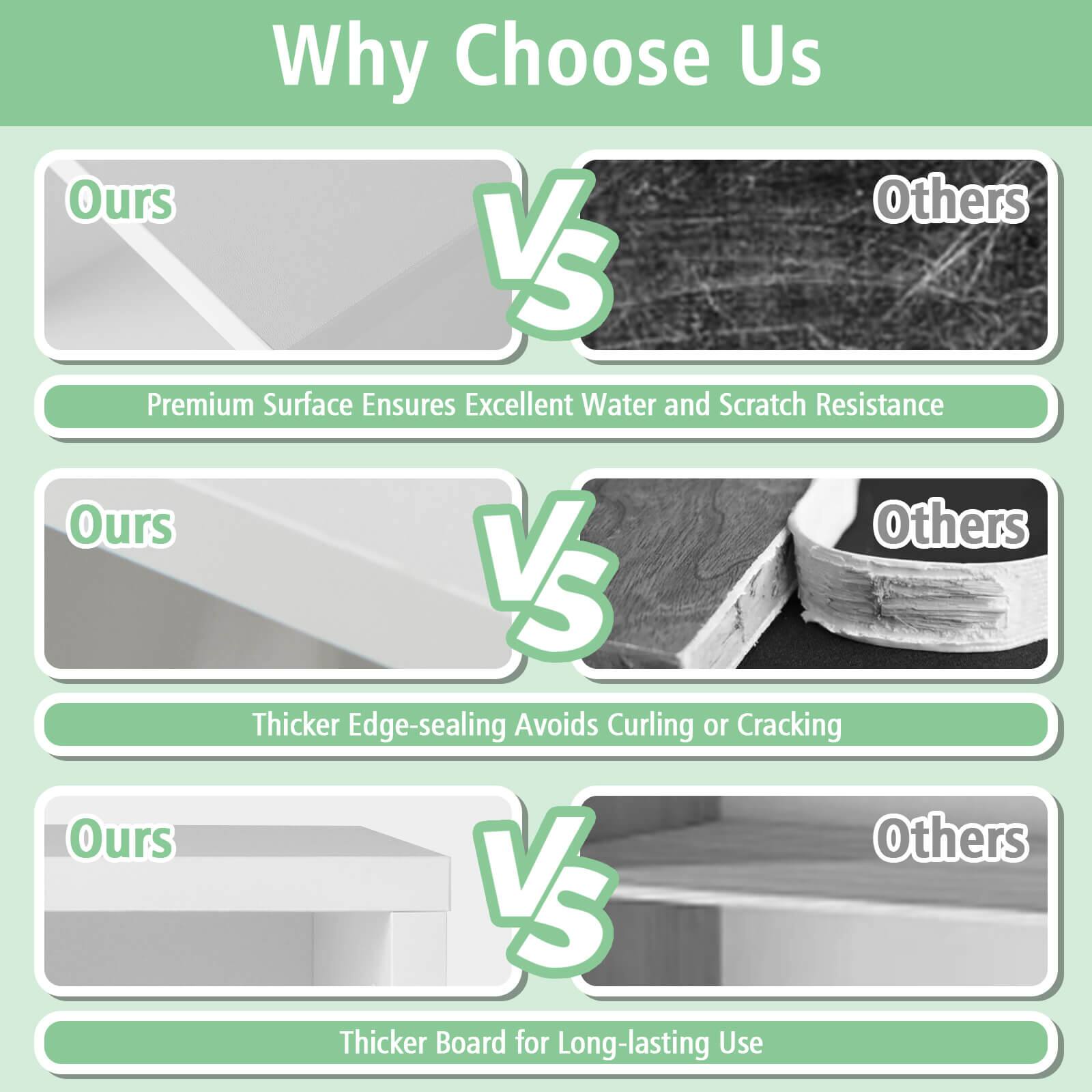 Why Choose Us:

* Premium Surface Ensures Excellent Water and Scratch Resistance
* Thicker Edge-sealing Avoids Curling or Cracking
* Thicker Board for Long-lasting Use