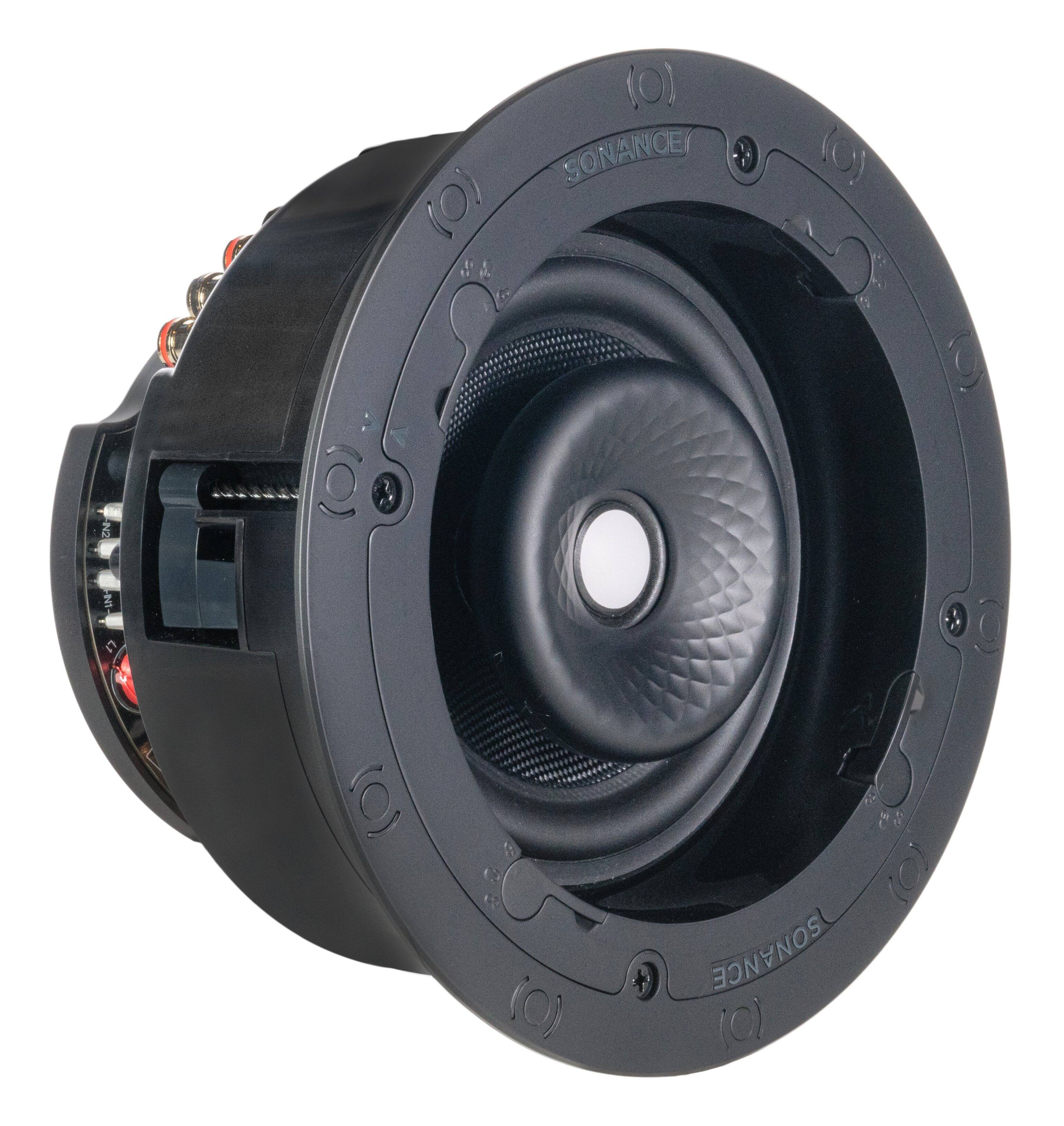 (0) SONANCE (O) 48 (0) IN2 T IN (O) (0) SONANCE (C)