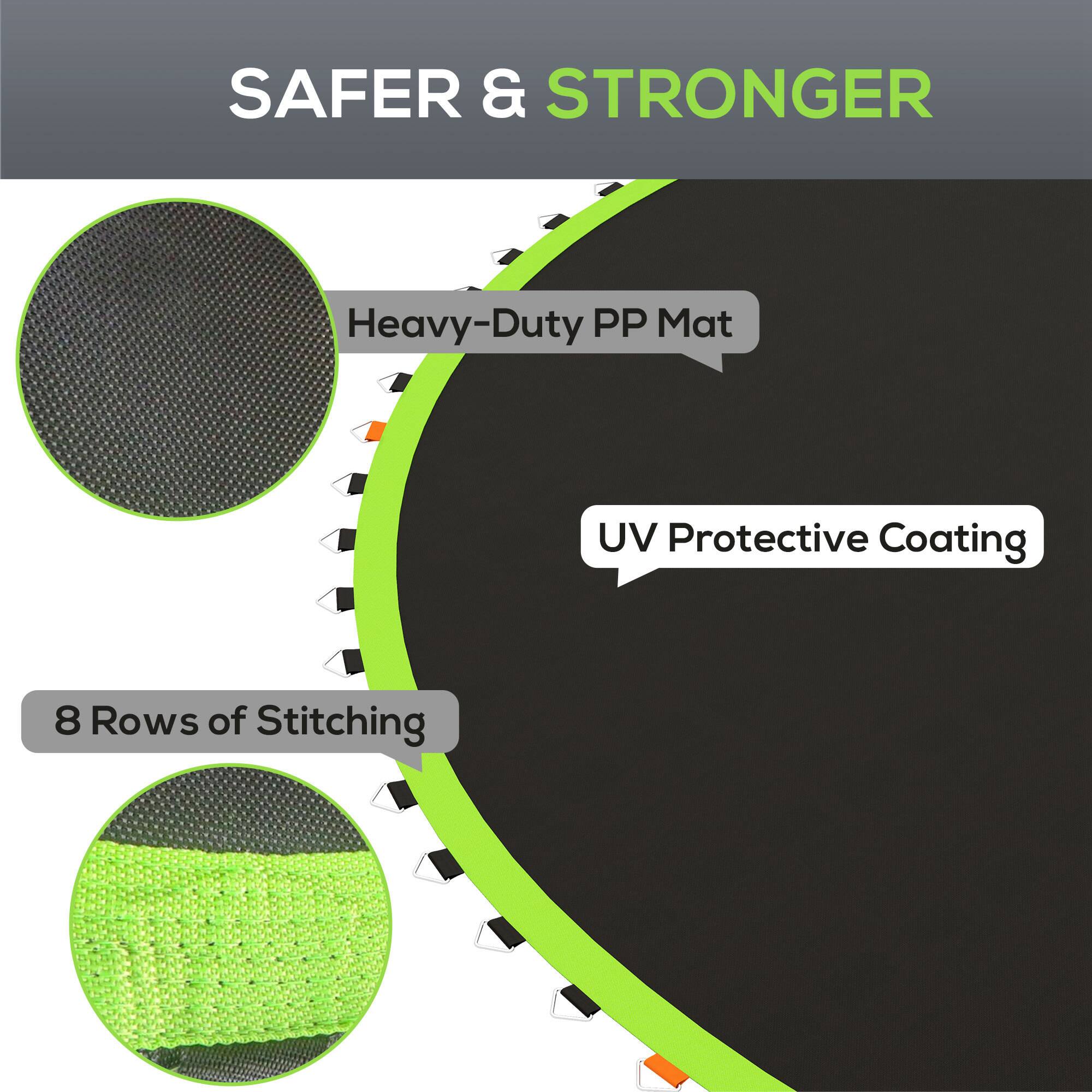 SAFER & STRONGER

Heavy-Duty PP Mat

UV Protective Coating

8 Rows of Stitching