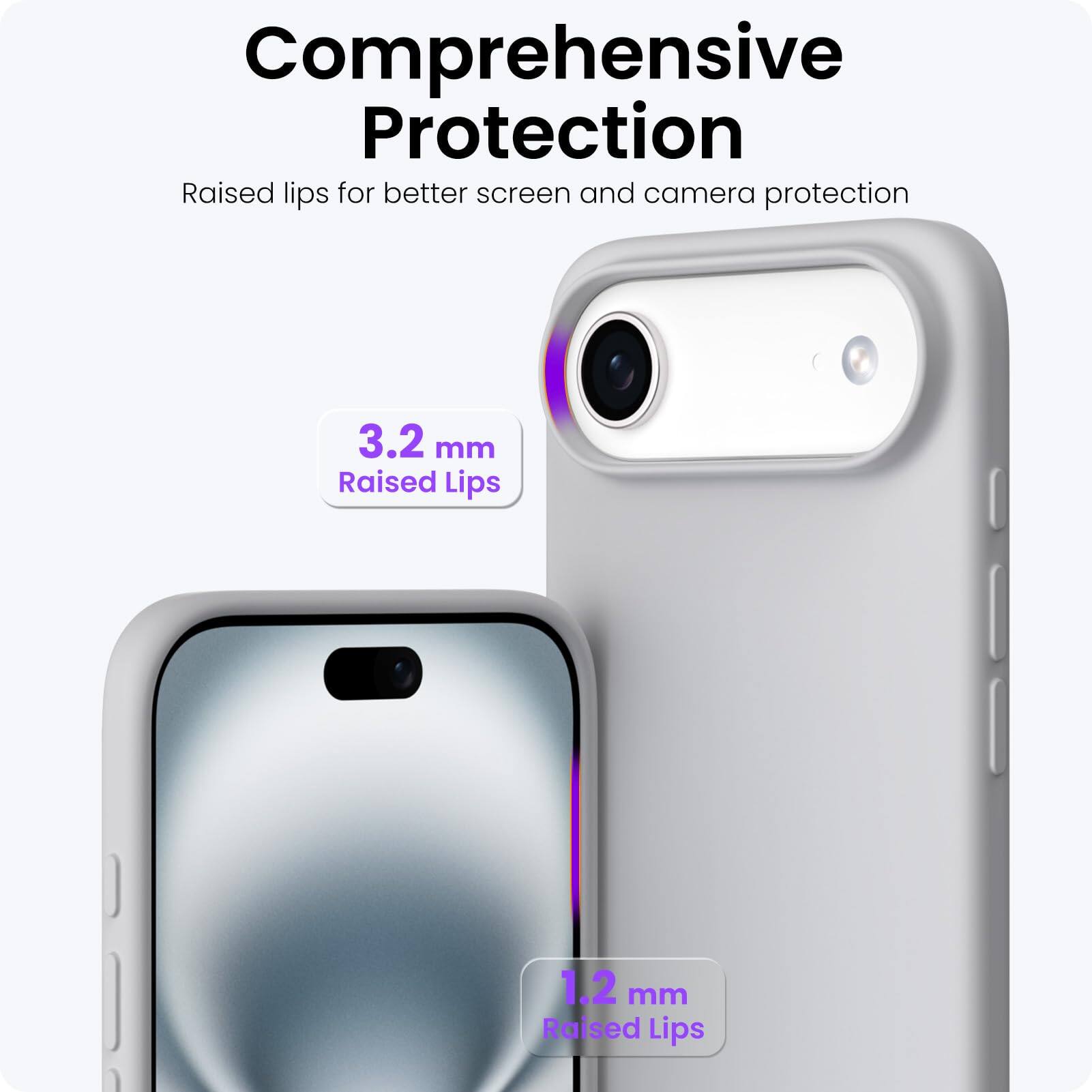 Comprehensive Protection

Raised lips for better screen and camera protection

3.2 mm Raised Lips

1.2 mm Raised Lips