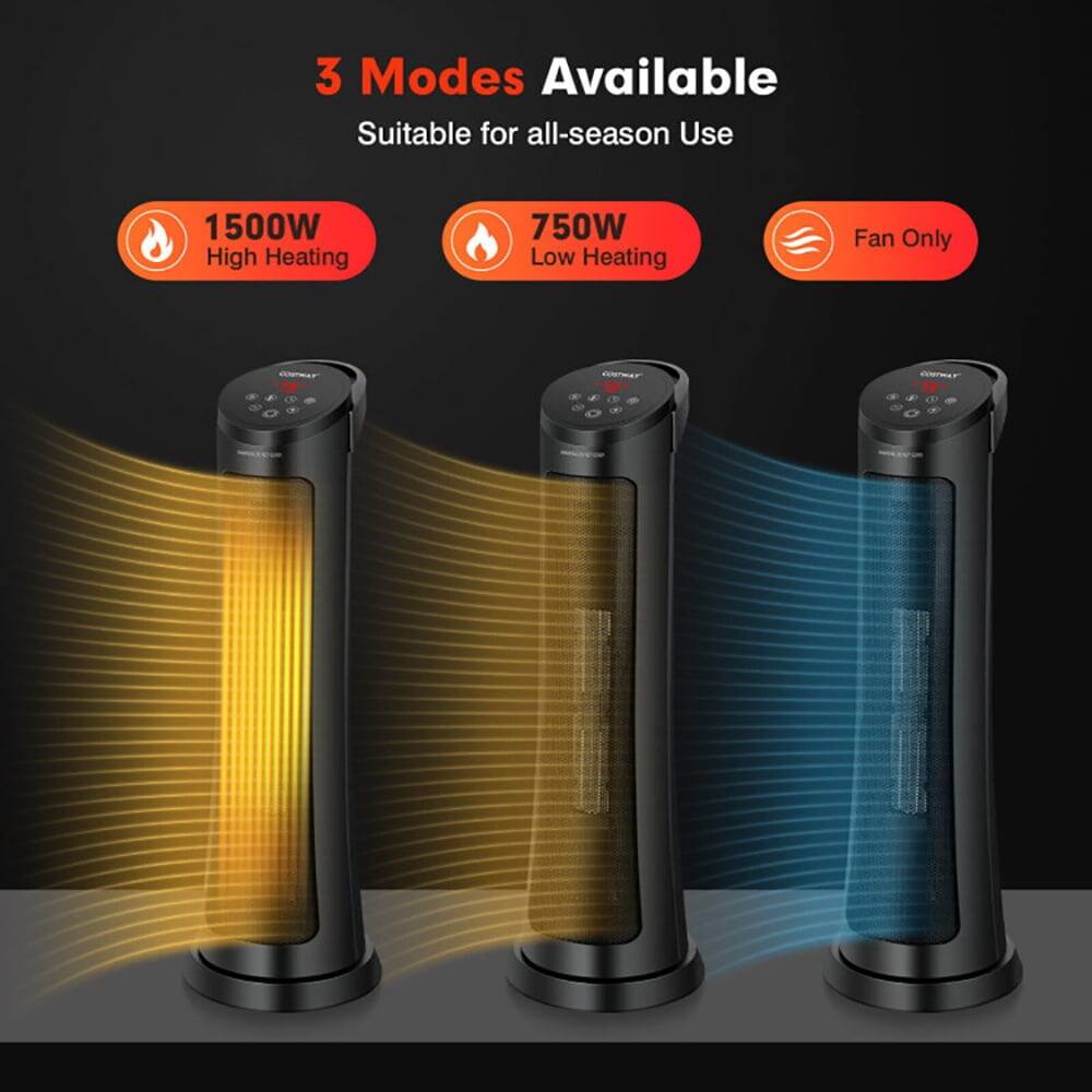 3 Modes Available  
Suitable for all-season Use  
1500W High Heating  
750W Low Heating  
Fan Only