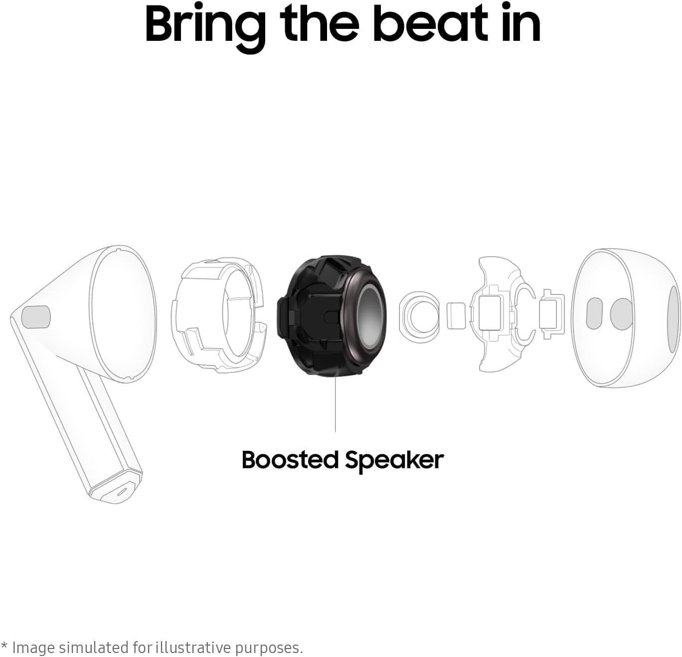 Bring the beat in

Boosted Speaker

*Image simulated for illustrative purposes.