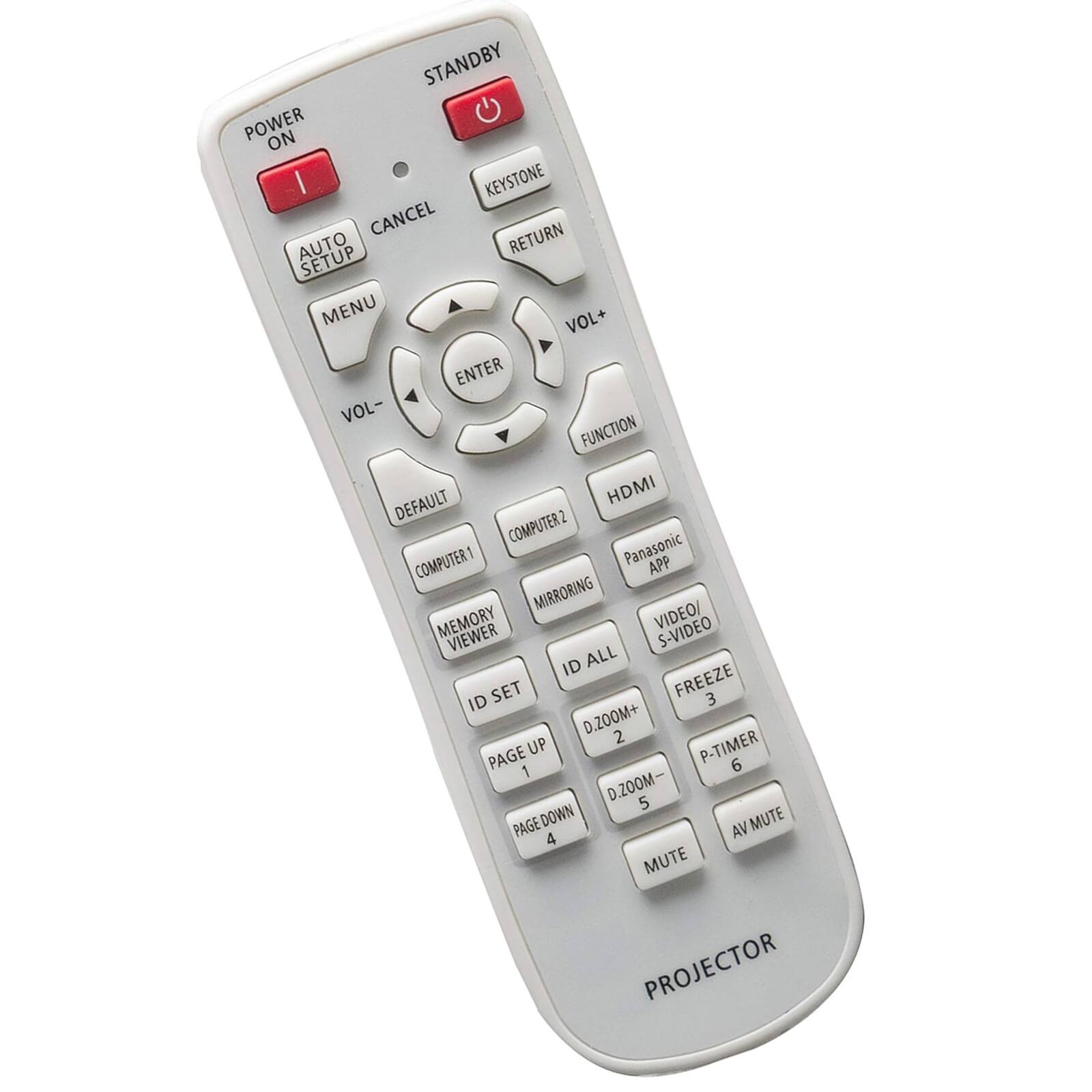 Sure, here is the corrected and grouped text from the image:

**Top Row:**
- POWER ON
- STANDBY

**Second Row:**
- AUTO SETUP
- CANCEL
- MENU
- ENTER
- VOL-
- VOL+
- FUNCTION
- HDMI

**Third Row:**
- DEFAULT
- COMPUTER1
- MEMORY VIEWER
- ID SET
- PAGE UP 1
- PAGE DOWN 4

**Fourth Row:**
- COMPUTER2
- MIRRORING
- ID ALL
- D.ZOOM+ 2
- D.ZOOM- 5
- MUTE

**Fifth Row:**
- PANASONIC APP
- VIDEO/ S-VIDEO
- FREEZE 3
- P-TIMER 6
- AV MUTE

**Bottom Row:**
- PROJECTOR