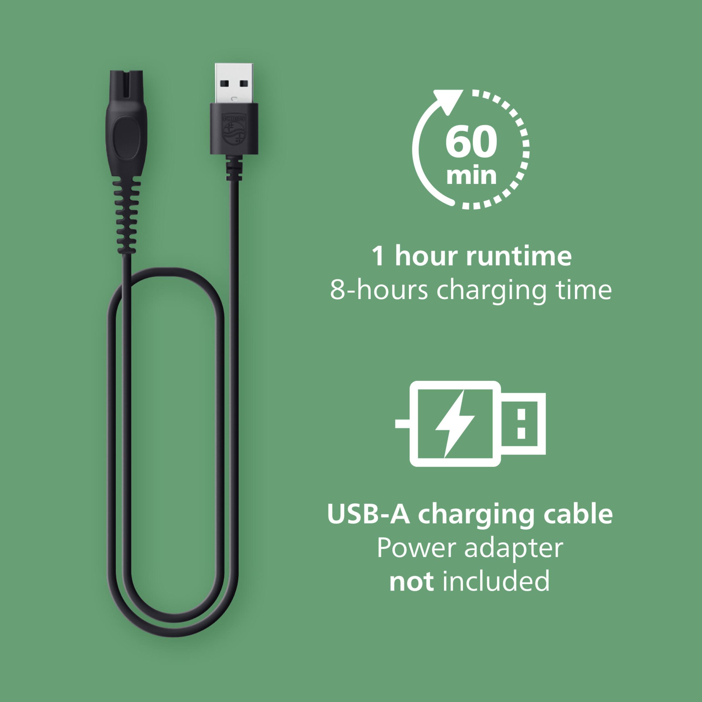 - D 60 min 1 hour runtime 8-hours charging time B USB-A charging cable Power adapter not included