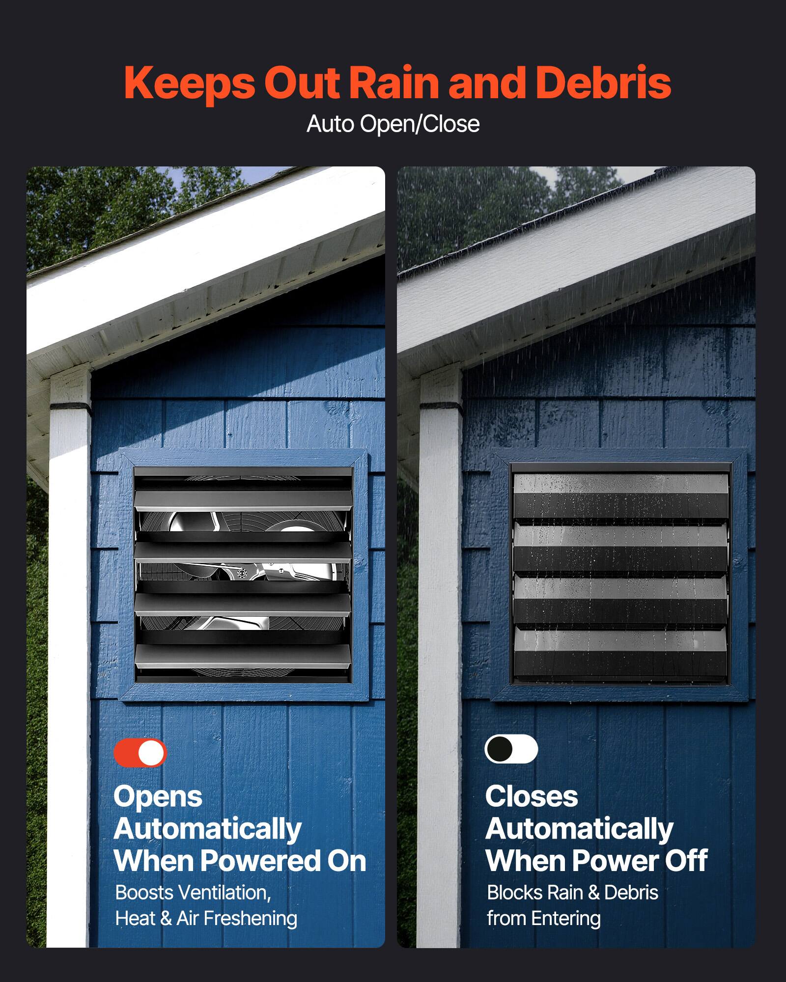 Keeps Out Rain and Debris  
Auto Open/Close  
Opens Automatically When Powered On  
Boosts Ventilation, Heat & Air Freshening  
Closes Automatically When Power Off  
Blocks Rain & Debris from Entering