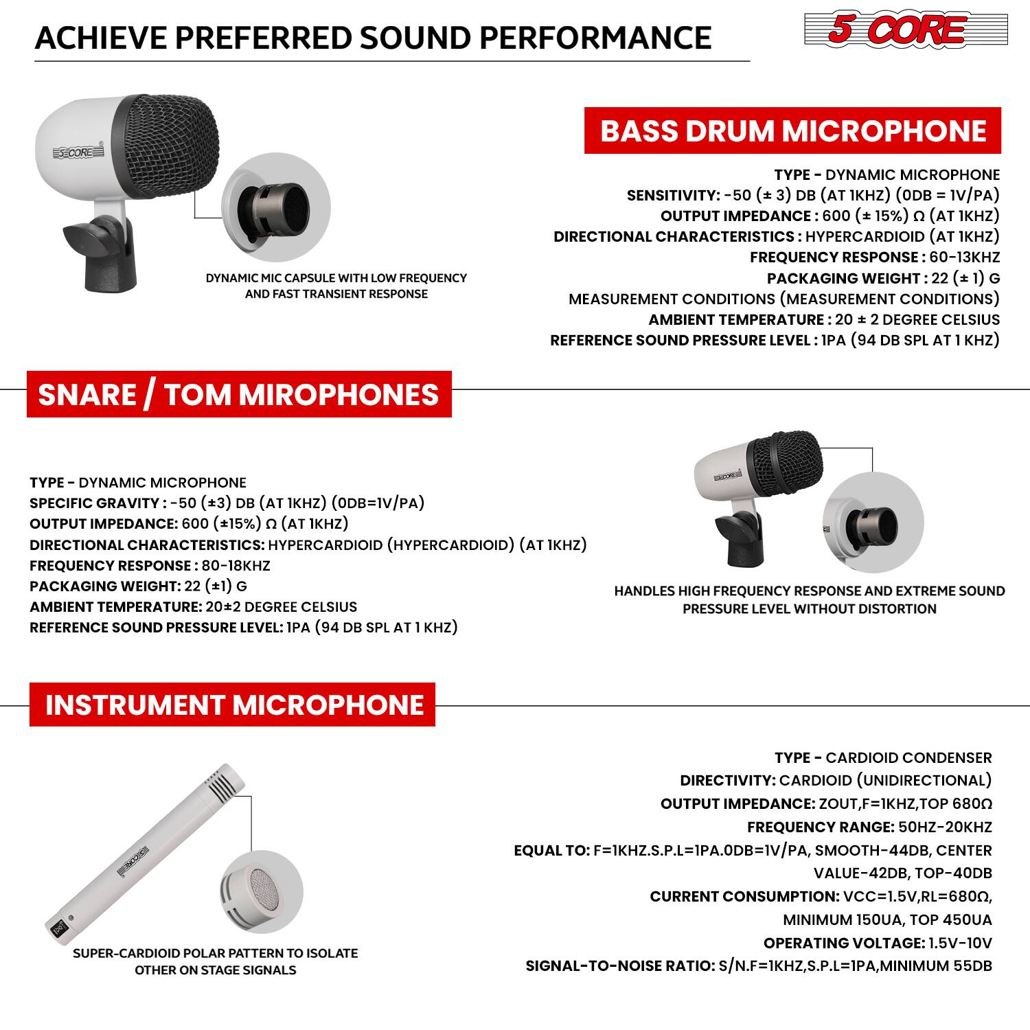 **ACHIEVE PREFERRED SOUND PERFORMANCE**

**BASS DRUM MICROPHONE**

- **TYPE:** DYNAMIC MICROPHONE
- **SENSITIVITY:** -50 (±3) dB (AT 1KHZ) (0DB=1V/PA)
- **OUTPUT IMPEDANCE:** 600 (±15%) Ω (AT 1KHZ)
- **DIRECTIONAL CHARACTERISTICS:** HYPERCARDIOID (AT 1KHZ)
- **FREQUENCY RESPONSE:** 60-13KHZ
- **PACKAGING WEIGHT:** 22 (±1) G
- **MEASUREMENT CONDITIONS (MEASUREMENT CONDITIONS):**
  - AMBIENT TEMPERATURE: 20 ± 2 DEGREE CELSIUS
  - REFERENCE SOUND PRESSURE LEVEL: 1PA (94 DB SPL AT 1 KHZ)

**SNARE / TOM MICROPHONES**

- **TYPE:** DYNAMIC MICROPHONE
- **SPECIFIC GRAVITY:** -50 (±3) dB (AT 1KHZ) (0DB=1V/PA)
- **OUTPUT IMPEDANCE:** 600 (±15%) Ω