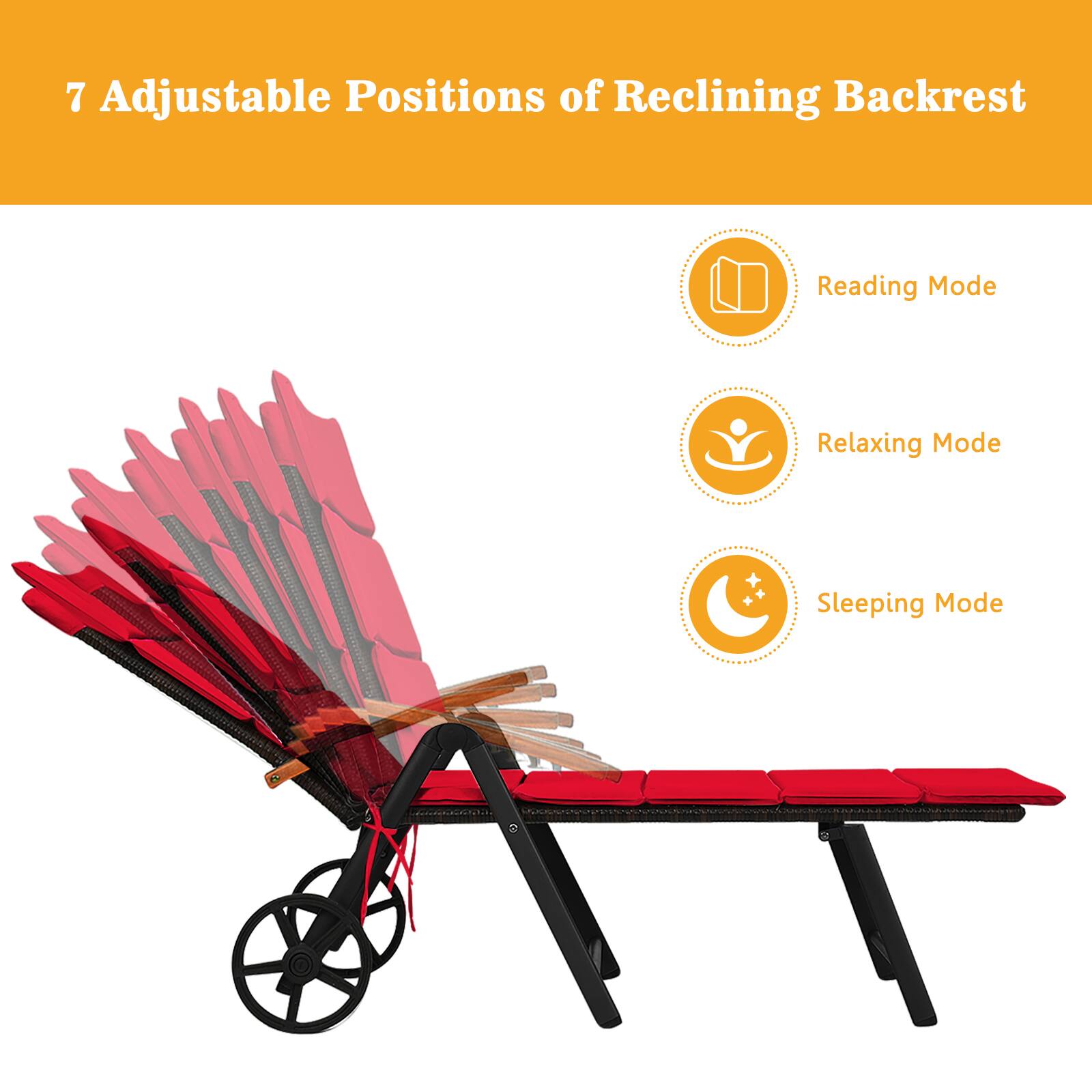 7 Adjustable Positions of Reclining Backrest

Reading Mode
Relaxing Mode
Sleeping Mode