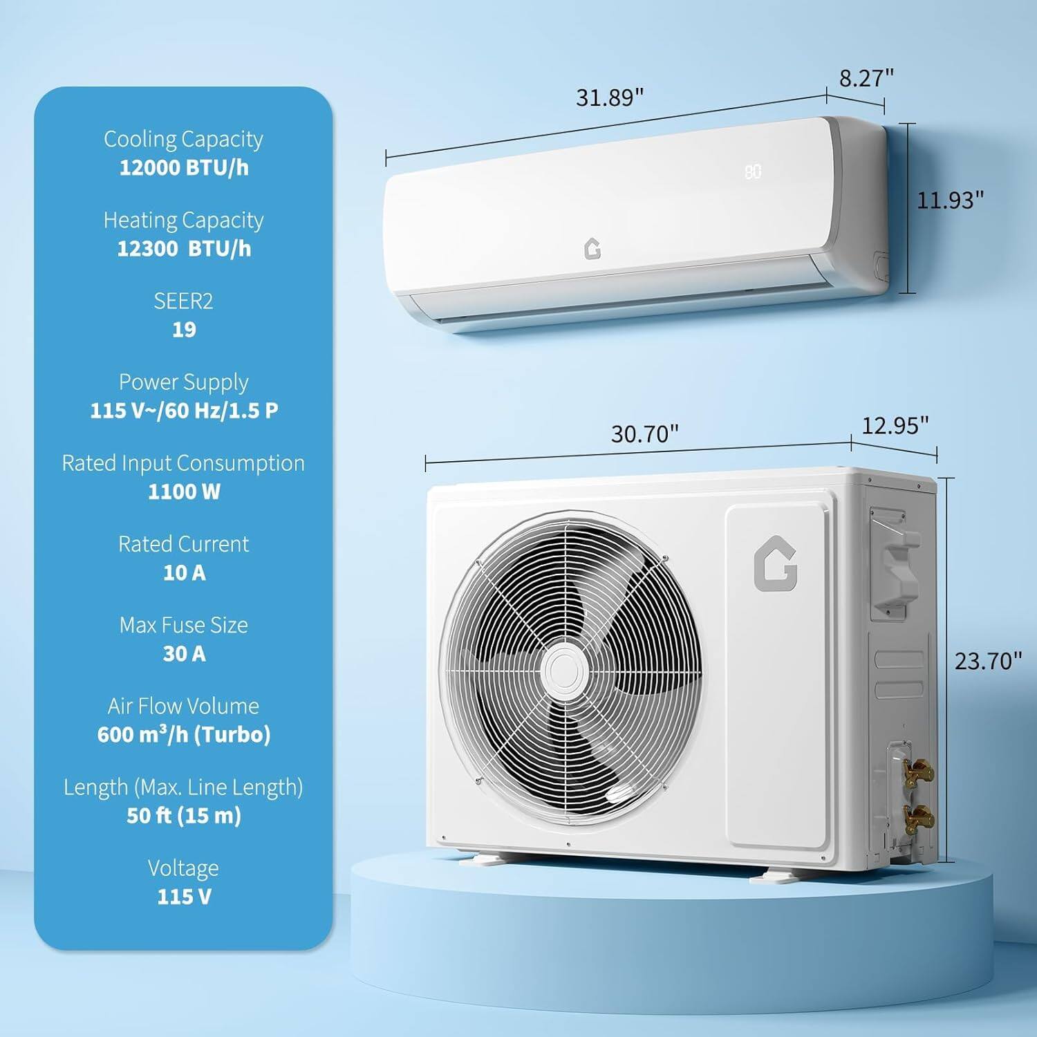 Cooling Capacity: 12000 BTU/h  
Heating Capacity: 12300 BTU/h  
SEER2: 19  
Power Supply: 115 V~/60 Hz/1.5 P  
Rated Input Consumption: 1100 W  
Rated Current: 10 A  
Max Fuse Size: 30 A  
Air Flow Volume: 600 m³/h (Turbo)  
Length (Max. Line Length): 50 ft (15 m)  
Voltage: 115 V  

Dimensions:  
- 31.89" x 8.27" x 11.93"  
- 30.70" x 12.95" x 23.70"
