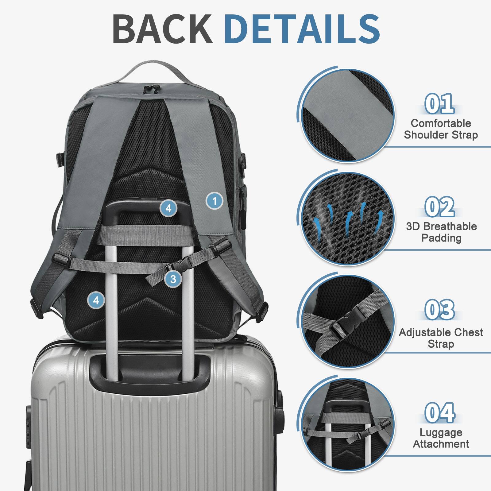 BACK DETAILS

01 Comfortable Shoulder Strap  
02 3D Breathable Padding  
03 Adjustable Chest Strap  
04 Luggage Attachment
