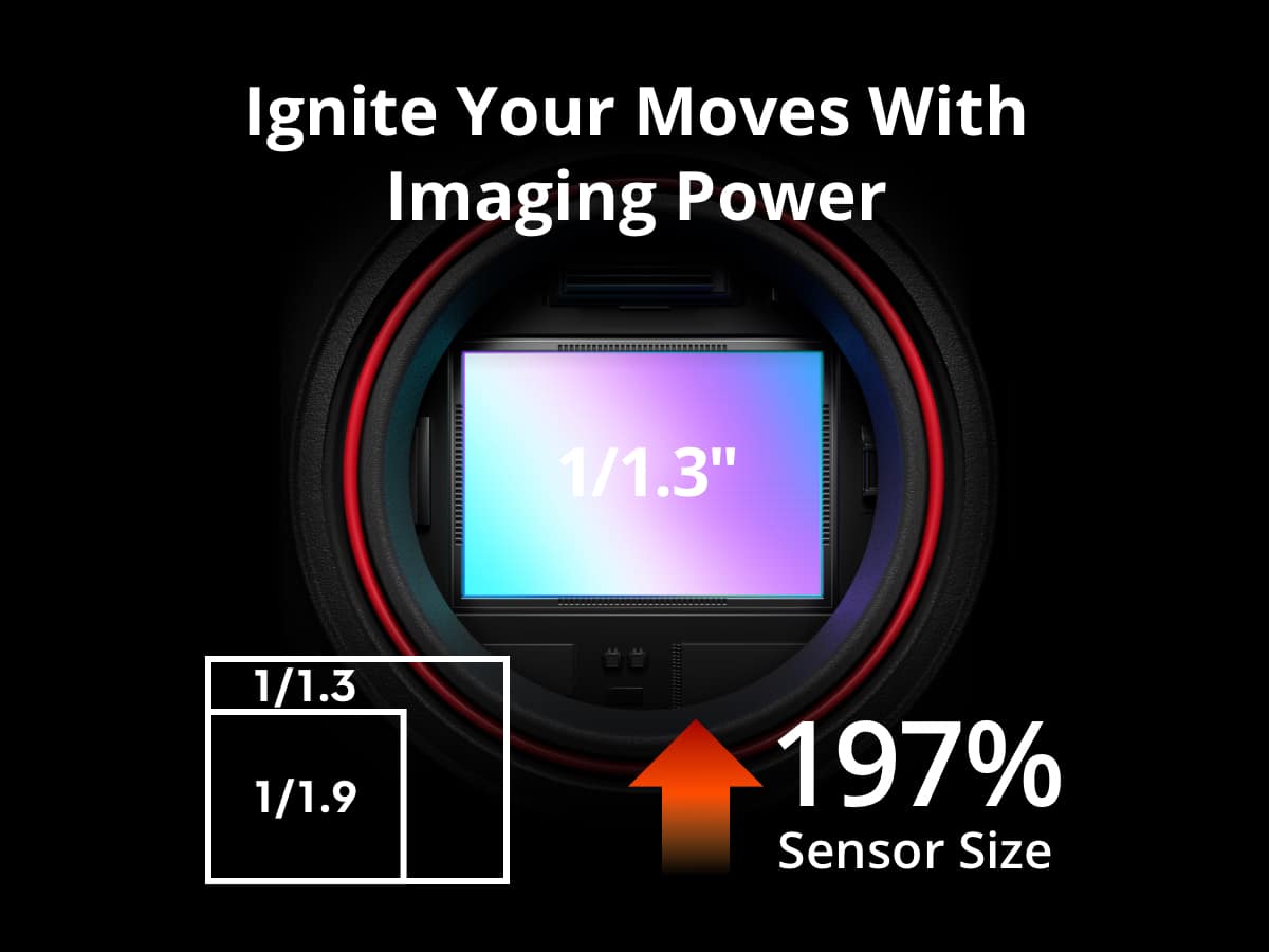 Ignite Your Moves With Imaging Power 1/1.3" 1/1.3 1/1.9 197% Sensor Size