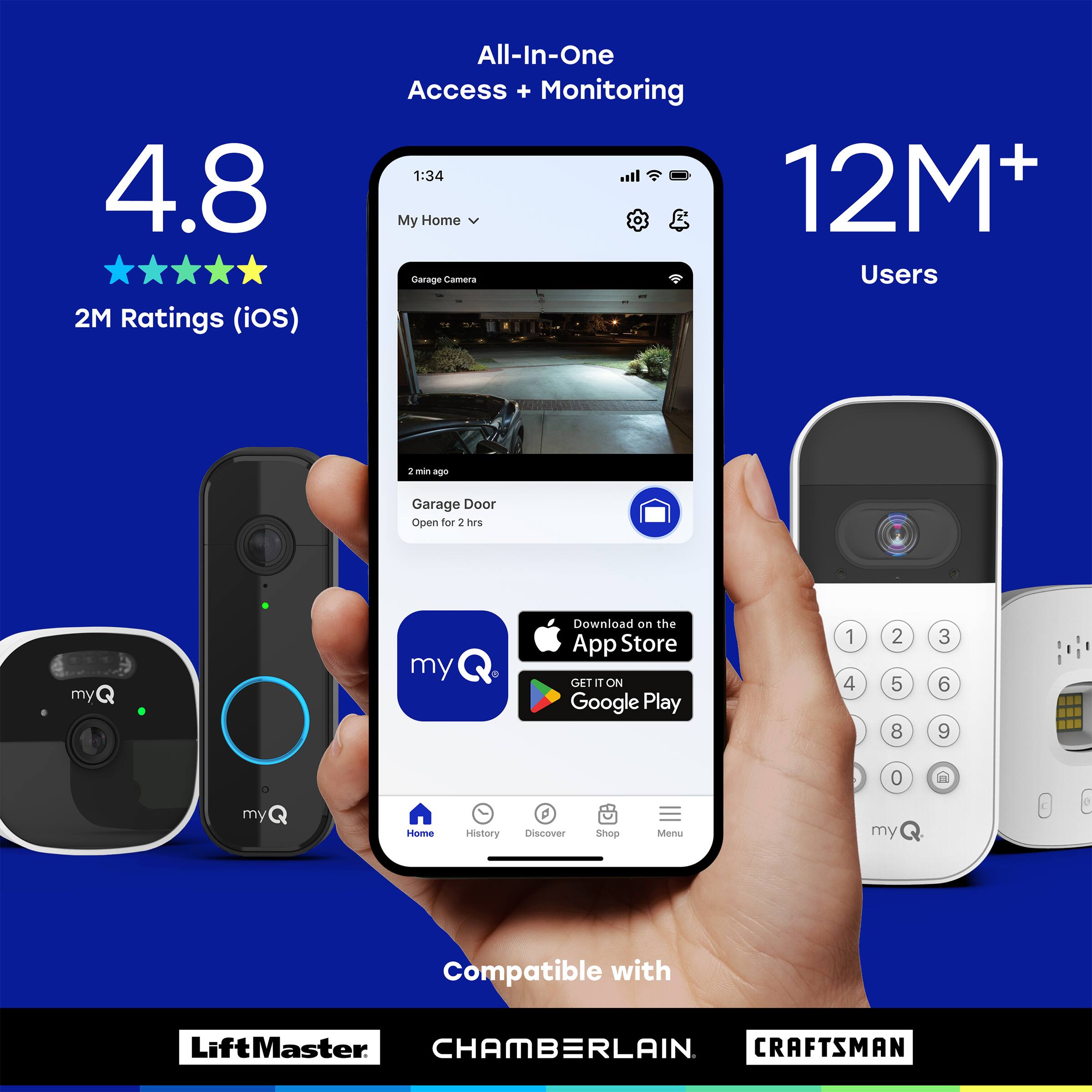 All-In-One Access + Monitoring

4.8 2M Ratings (iOS)

12M+ Users

1:34 My Home

Garage Camera

Garage Door Open for 2 hrs

myQ

Download on the App Store

GET IT ON Google Play

1 2 3 4 5 6 8 9 0

my Home History Discover Shop Menu

myQ

Compatible with LiftMaster CHAMBERLAIN CRAFTSMAN