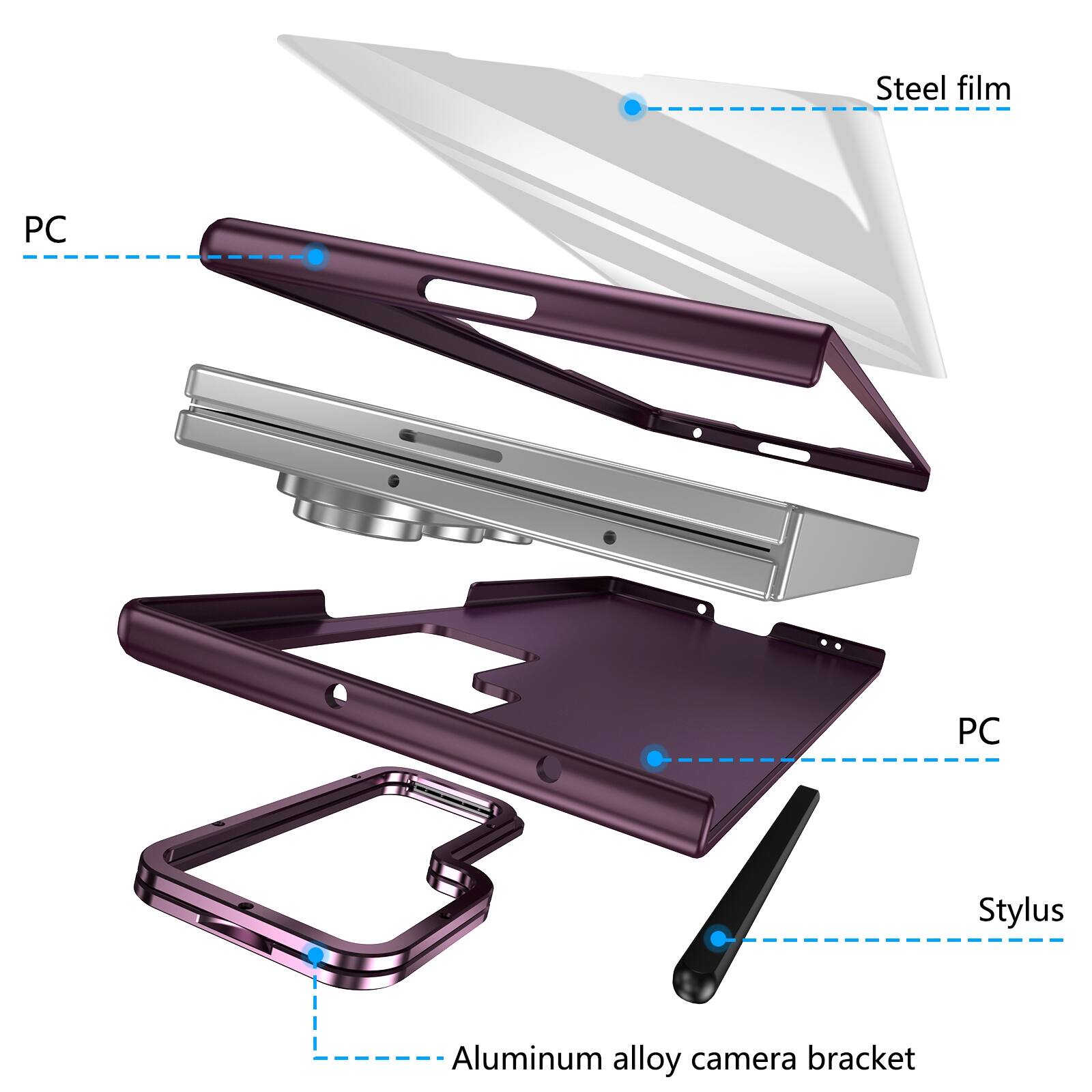 Steel film  
PC  
PC  
Stylus  
Aluminum alloy camera bracket