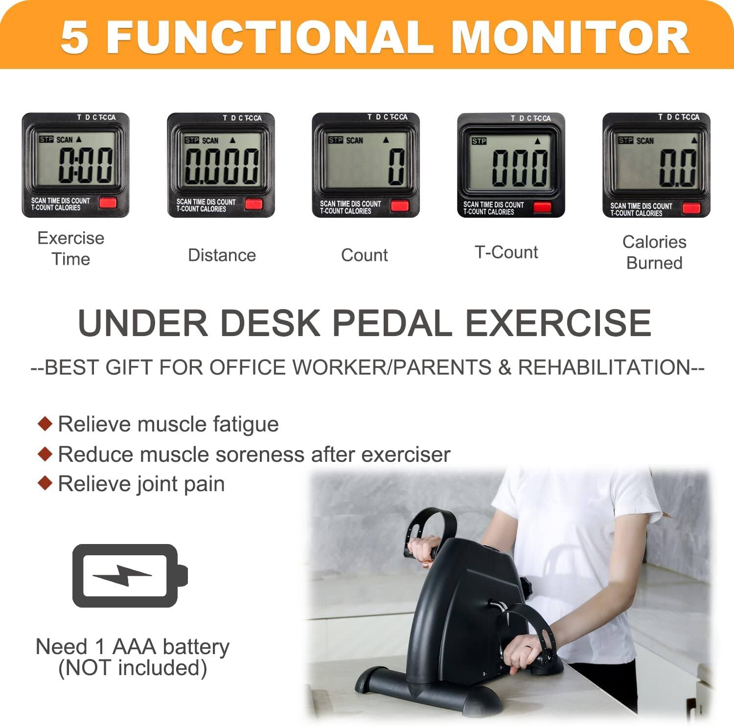 5 FUNCTIONAL MONITOR

1. Exercise Time
2. Distance
3. Count
4. T-Count
5. Calories Burned

UNDER DESK PEDAL EXERCISE
--BEST GIFT FOR OFFICE WORKER/PARENTS & REHABILITATION--

Relieve muscle fatigue
Reduce muscle soreness after exerciser
Relieve joint pain

Need 1 AAA battery (NOT included)