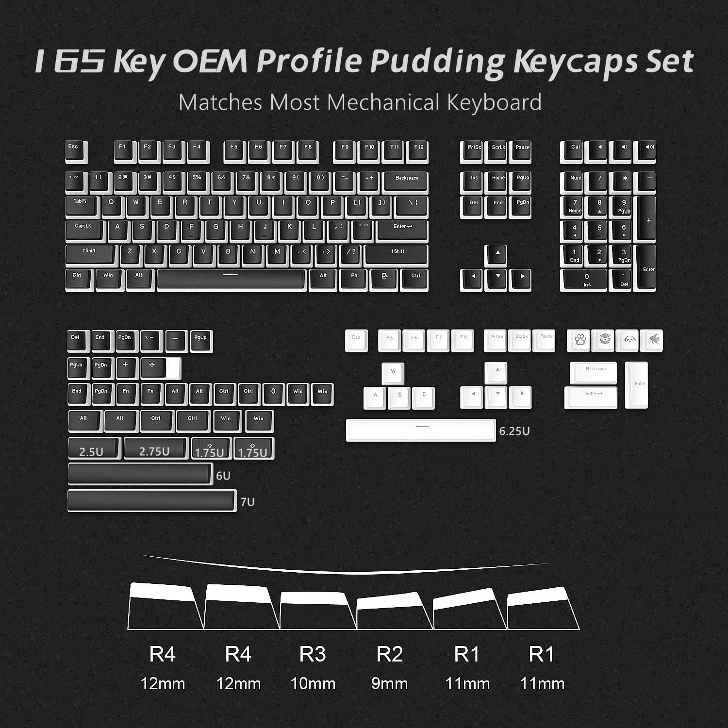 I 65 Key OEM Profile Pudding Keycaps Set  
Matches Most Mechanical Keyboard  

- Esc
- F1 F2 F3 F4 F5 F6 F7 F8 F9 F10 F11 F12
- 1 2 3 4 5 6 7 8 9 0 - = Backspace
- Tab Q W E R T Y U I O P [ ] \
- Caps Lock A S D F G H J K L ; ' Enter
- Shift Z X C V B N M , . / Shift
- Ctrl Win Alt Spacebar
- Ctrl Win Alt
- Fn PrtSc Pause
- Insert Home PgUp
- Delete End PgDn
- Num / * - Num + Num 7 8 9 Enter
- Num 4 5 6 Num 1 2 3
- Num 0 . Num Del
- 2.5U 2.75U 1.75U 6U 7U
- R4 12mm R4 12mm R3 10mm R2 9mm R1 11mm R1 11mm
